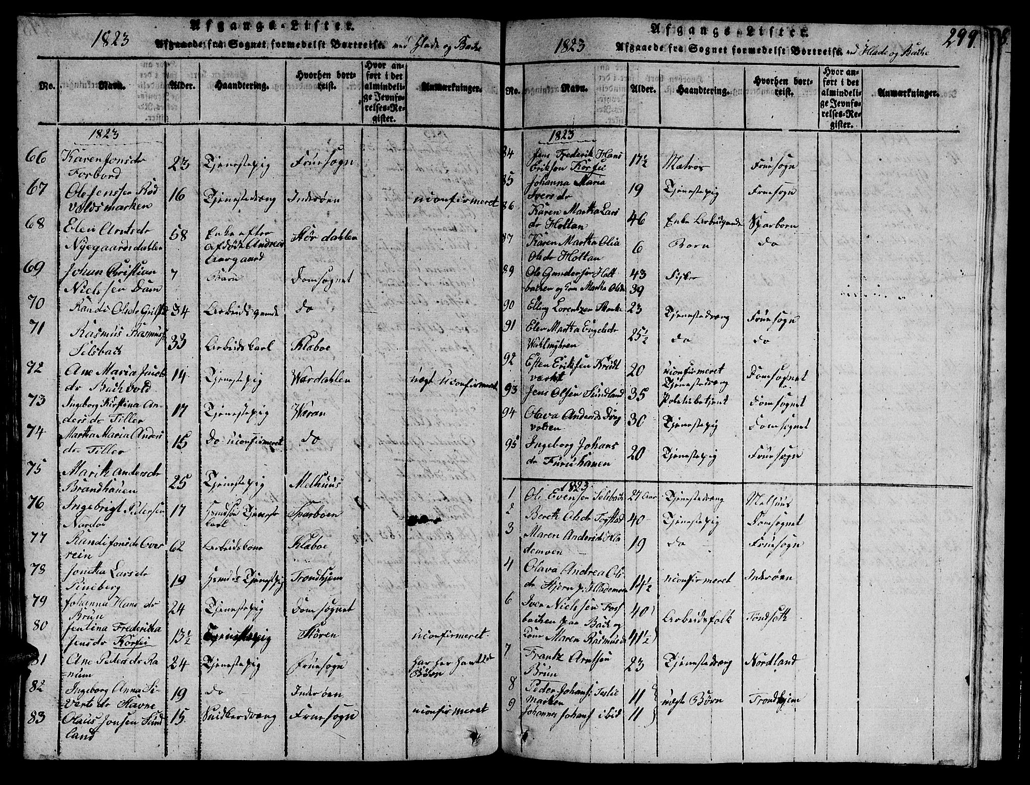 Ministerialprotokoller, klokkerbøker og fødselsregistre - Sør-Trøndelag, AV/SAT-A-1456/606/L0307: Klokkerbok nr. 606C03, 1817-1824, s. 299