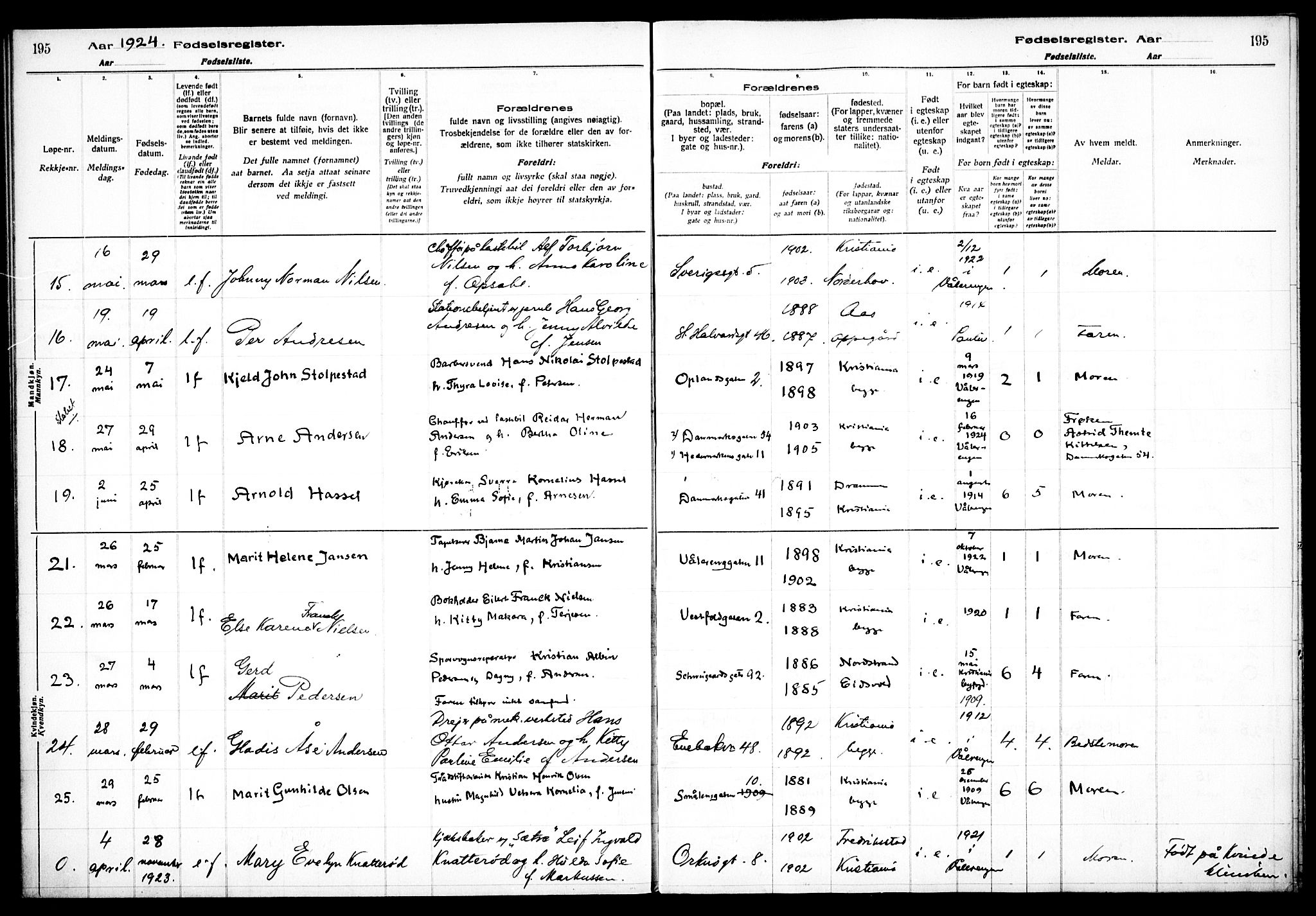 Vålerengen prestekontor Kirkebøker, AV/SAO-A-10878/J/Ja/L0001: Fødselsregister nr. 1, 1916-1924, s. 195