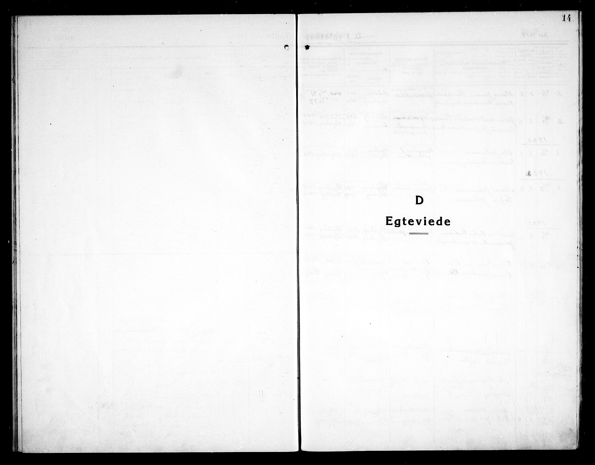 Skjeberg prestekontor Kirkebøker, SAO/A-10923/G/Gc/L0002: Klokkerbok nr. III 2, 1918-1938, s. 14