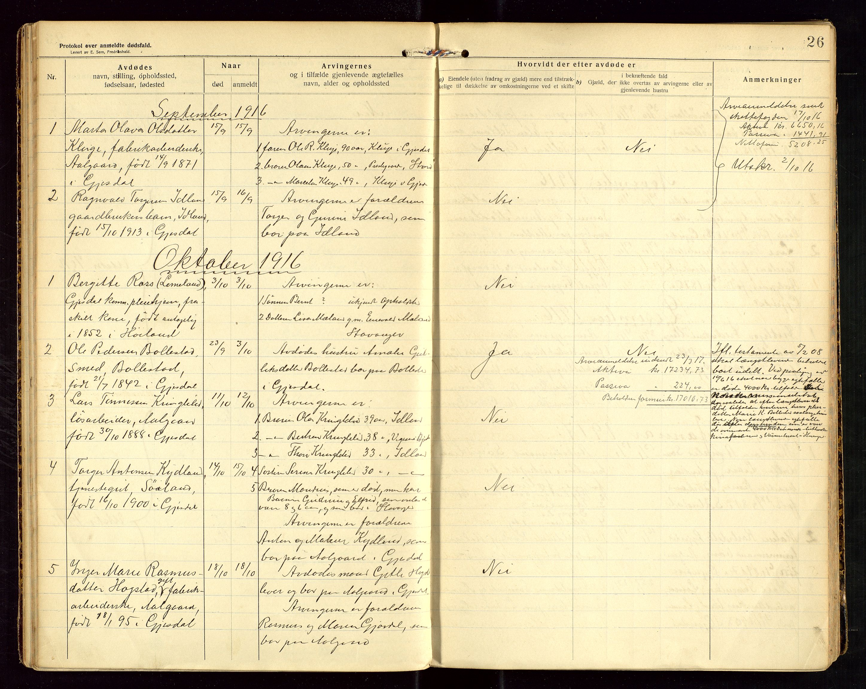 Gjesdal lensmannskontor, SAST/A-100441/Gga/L0002: Dødsfallprotokoll, 1911-1933, s. 26