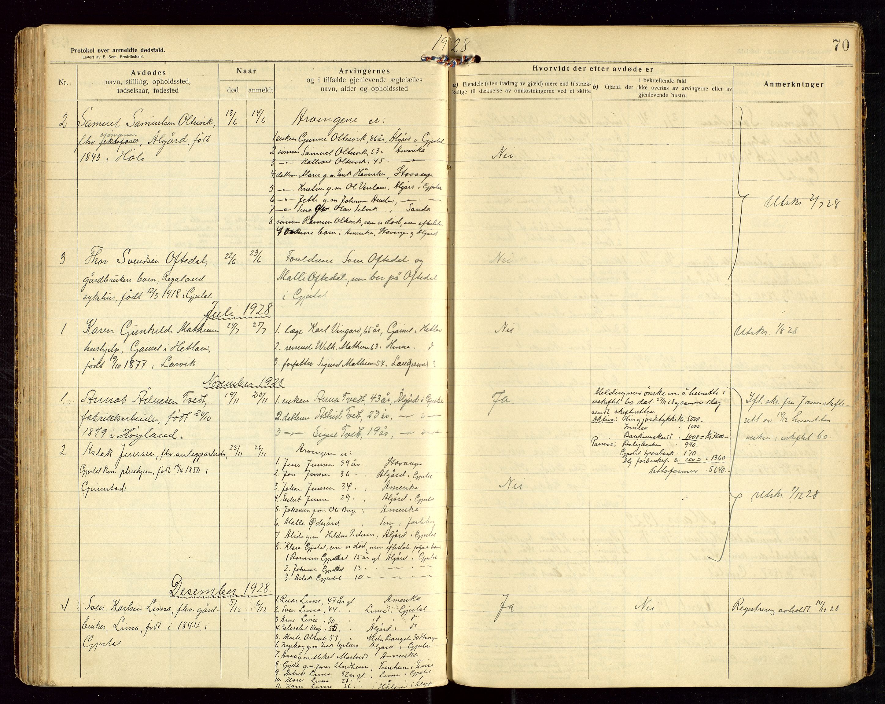 Gjesdal lensmannskontor, AV/SAST-A-100441/Gga/L0002: Dødsfallprotokoll, 1911-1933, s. 70