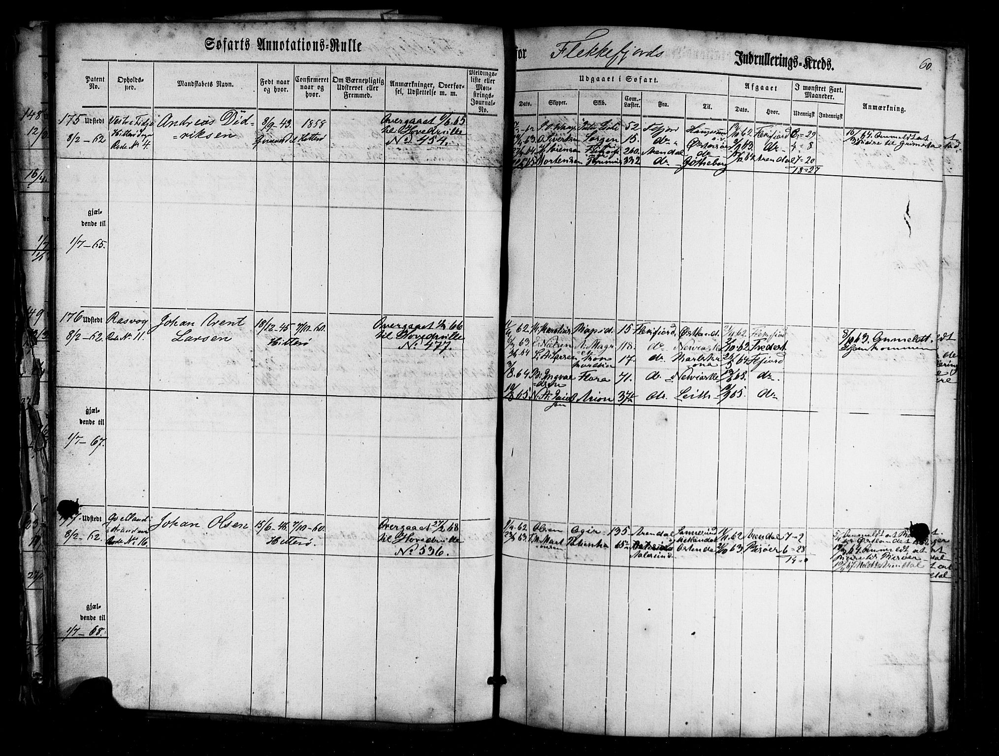 Flekkefjord mønstringskrets, AV/SAK-2031-0018/F/Fa/L0004: Annotasjonsrulle nr 1-435 med register, Æ-1, 1860-1867, s. 78