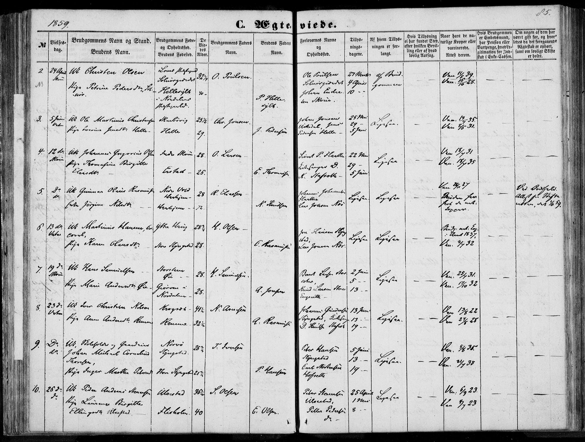 Ministerialprotokoller, klokkerbøker og fødselsregistre - Møre og Romsdal, AV/SAT-A-1454/524/L0354: Ministerialbok nr. 524A06, 1857-1863, s. 85