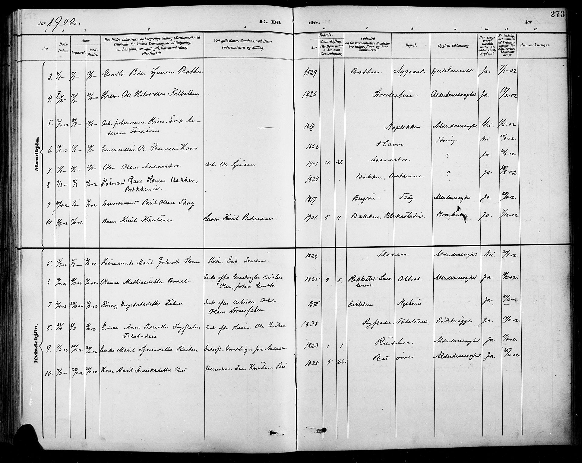 Sel prestekontor, SAH/PREST-074/H/Ha/Hab/L0001: Klokkerbok nr. 1, 1894-1923, s. 273