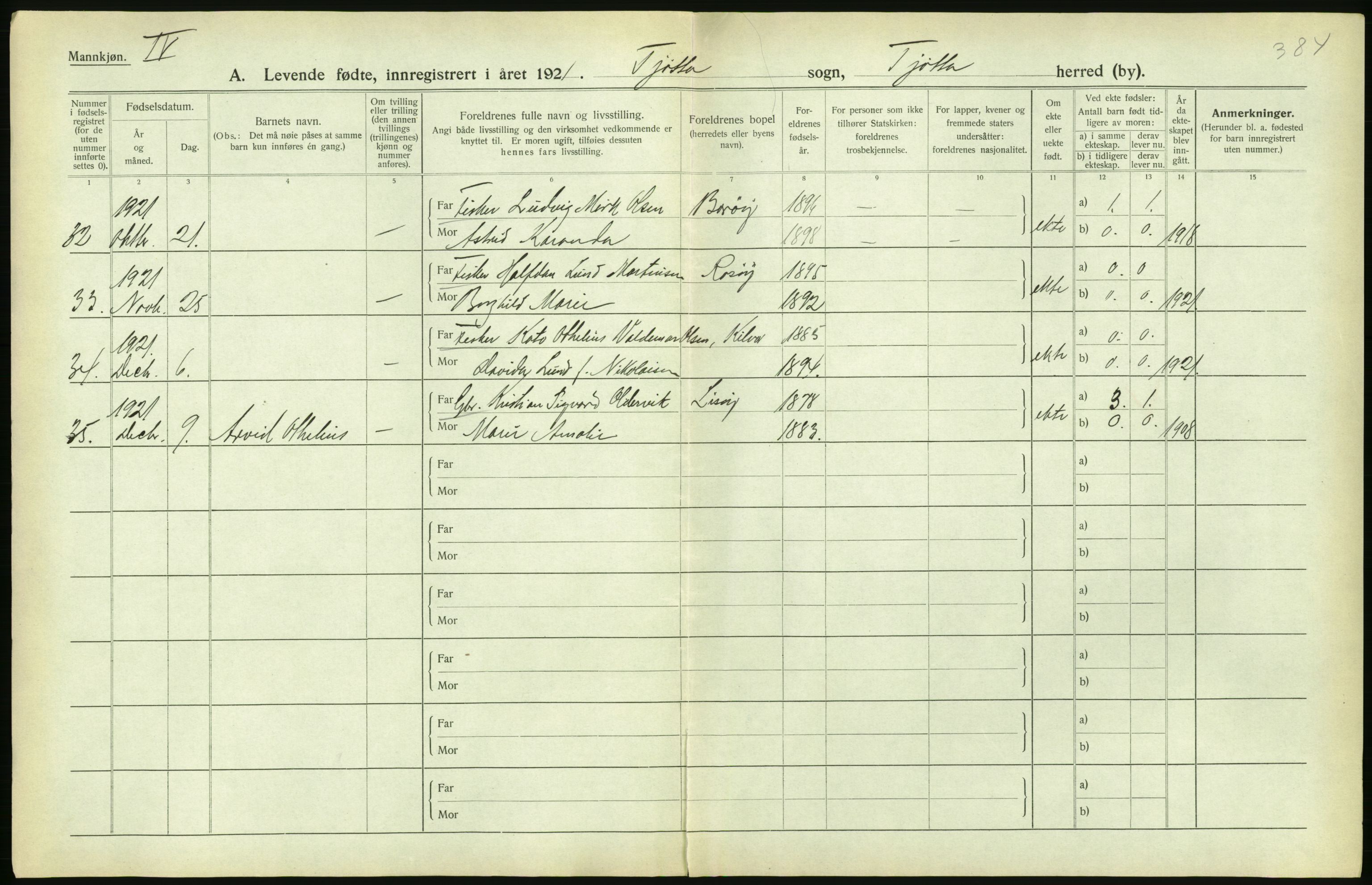 Statistisk sentralbyrå, Sosiodemografiske emner, Befolkning, AV/RA-S-2228/D/Df/Dfc/Dfca/L0049: Nordland fylke: Levendefødte menn og kvinner. Bygder., 1921, s. 506