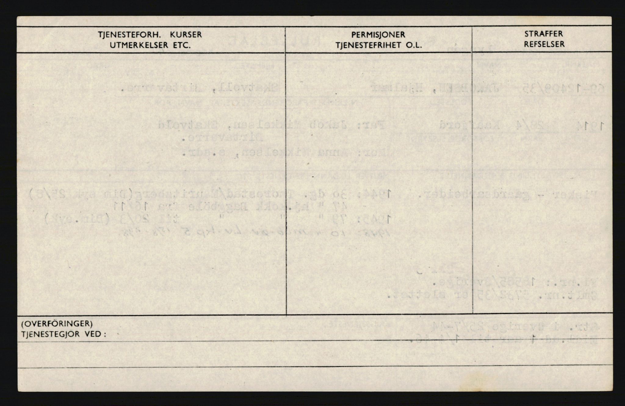 Forsvaret, Troms infanteriregiment nr. 16, AV/RA-RAFA-3146/P/Pa/L0019: Rulleblad for regimentets menige mannskaper, årsklasse 1935, 1935, s. 516