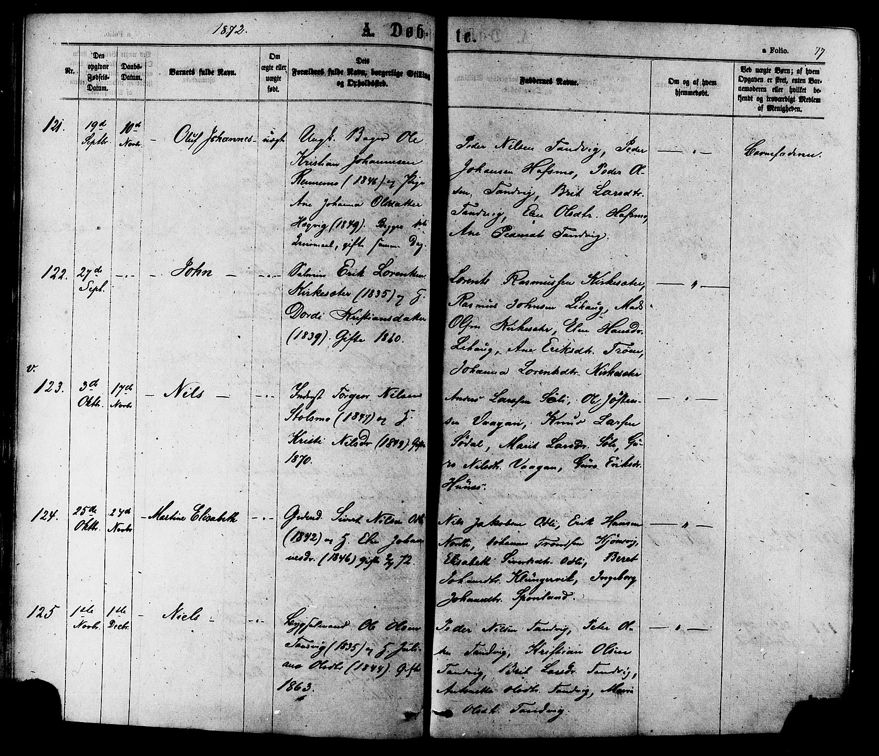 Ministerialprotokoller, klokkerbøker og fødselsregistre - Sør-Trøndelag, SAT/A-1456/630/L0495: Ministerialbok nr. 630A08, 1868-1878, s. 77