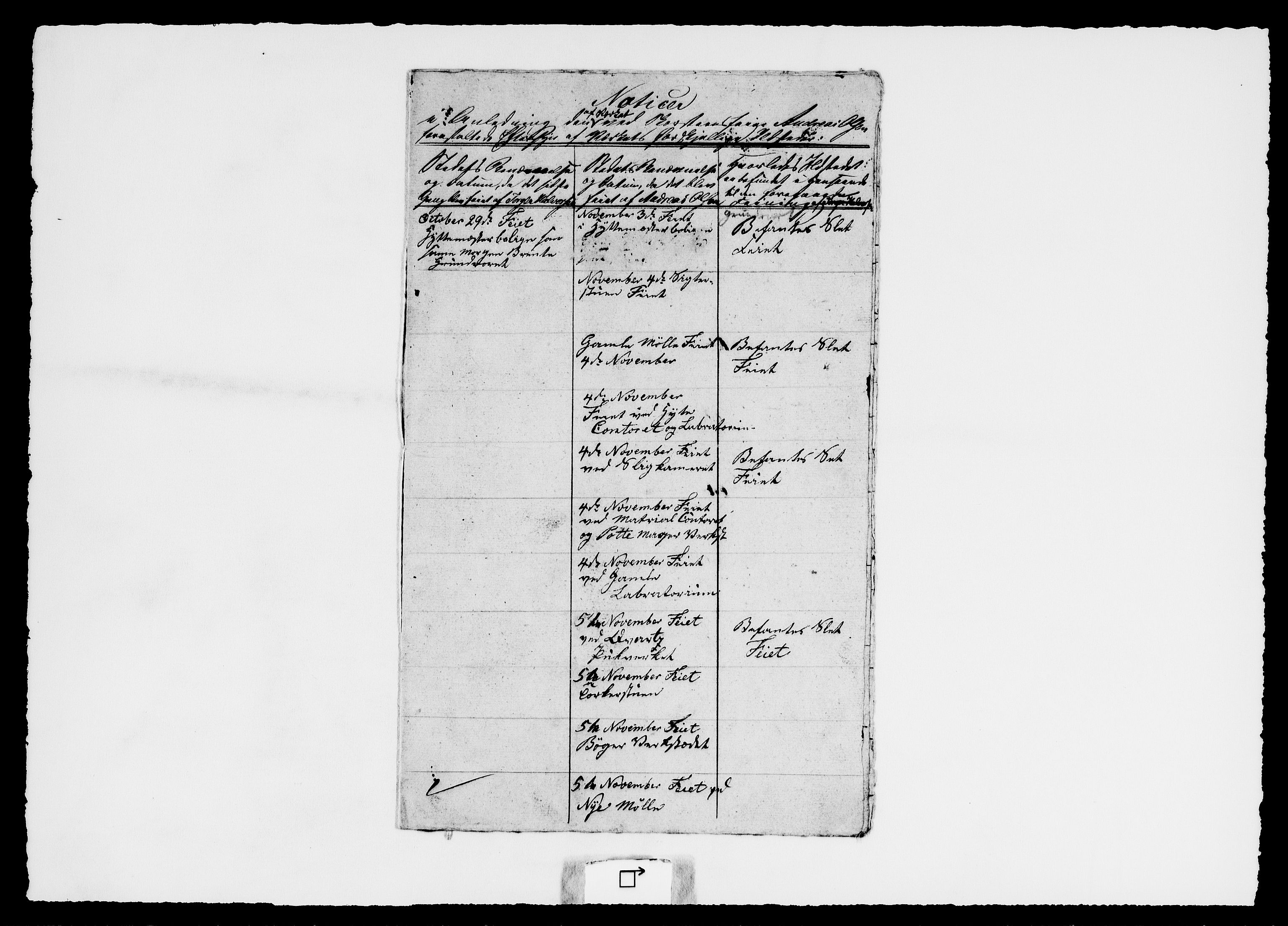 Modums Blaafarveværk, RA/PA-0157/G/Gf/L0368/0001: -- / Papirer vedk. Dele Grændserne af Eiendommene.  Kartforretning.  Besigtelsesforretning., 1824-1840, s. 8