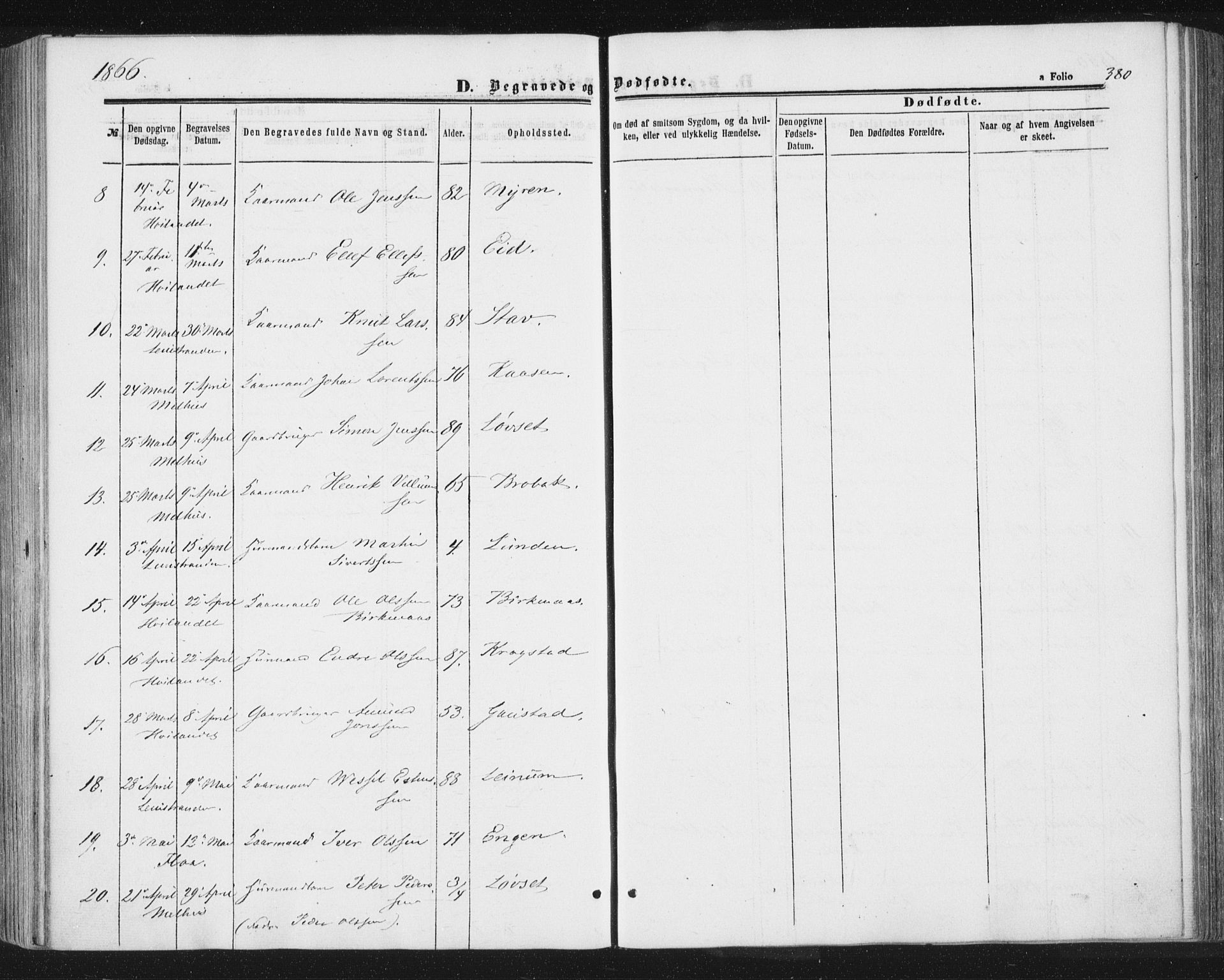 Ministerialprotokoller, klokkerbøker og fødselsregistre - Sør-Trøndelag, SAT/A-1456/691/L1077: Ministerialbok nr. 691A09, 1862-1873, s. 380