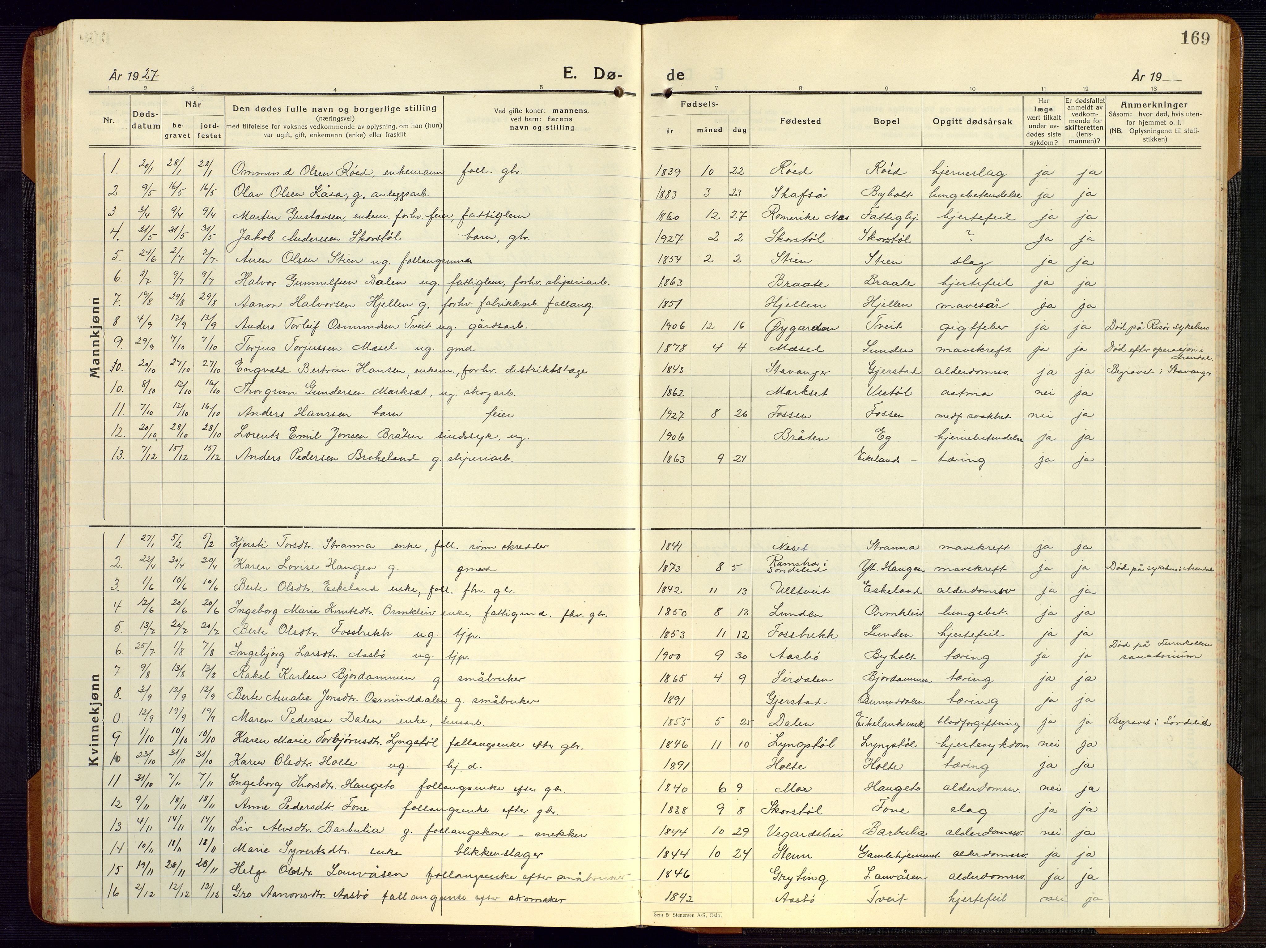 Gjerstad sokneprestkontor, SAK/1111-0014/F/Fb/Fba/L0009: Klokkerbok nr. B 9, 1925-1946, s. 169