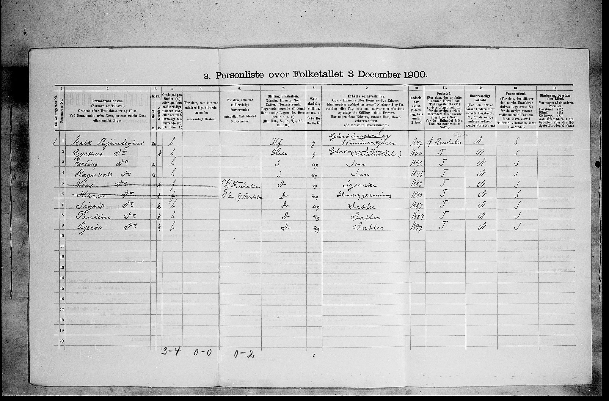 SAH, Folketelling 1900 for 0432 Ytre Rendal herred, 1900, s. 124