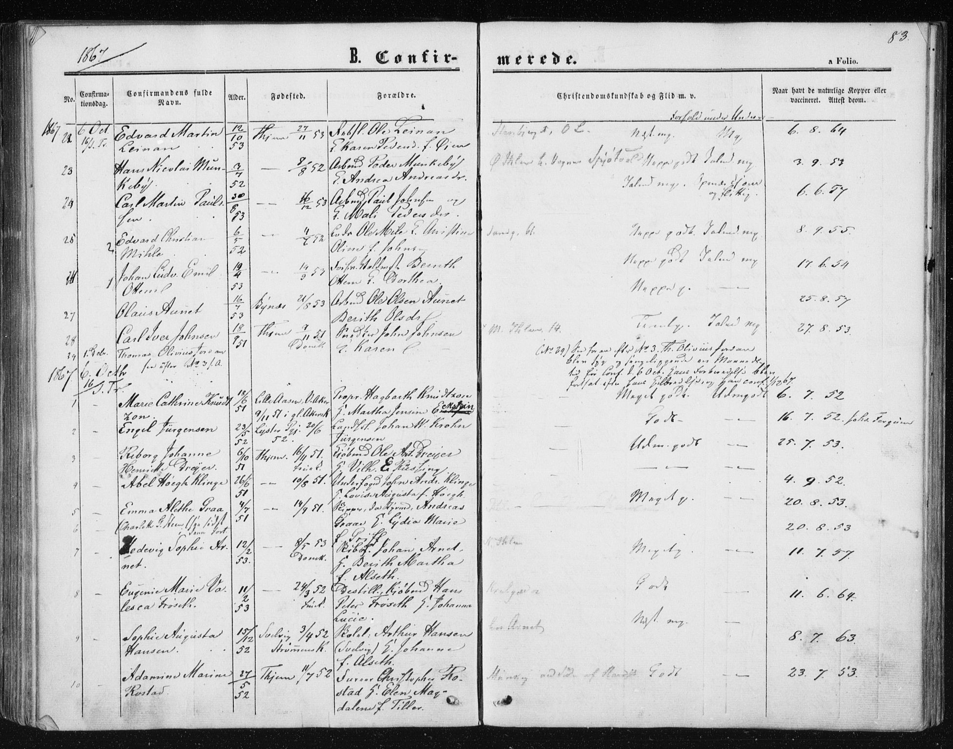 Ministerialprotokoller, klokkerbøker og fødselsregistre - Sør-Trøndelag, SAT/A-1456/602/L0114: Ministerialbok nr. 602A12, 1856-1872, s. 83