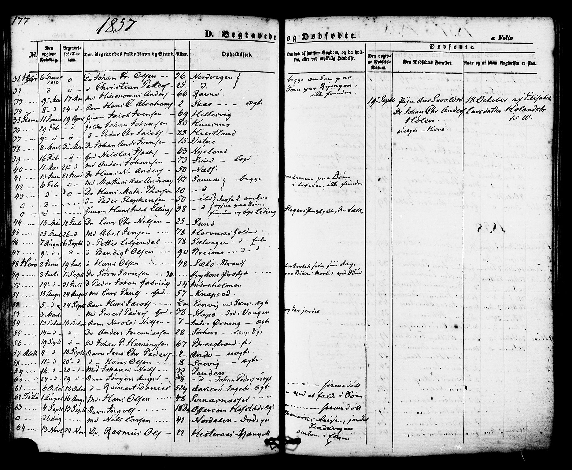 Ministerialprotokoller, klokkerbøker og fødselsregistre - Nordland, AV/SAT-A-1459/830/L0448: Ministerialbok nr. 830A12, 1855-1878, s. 177