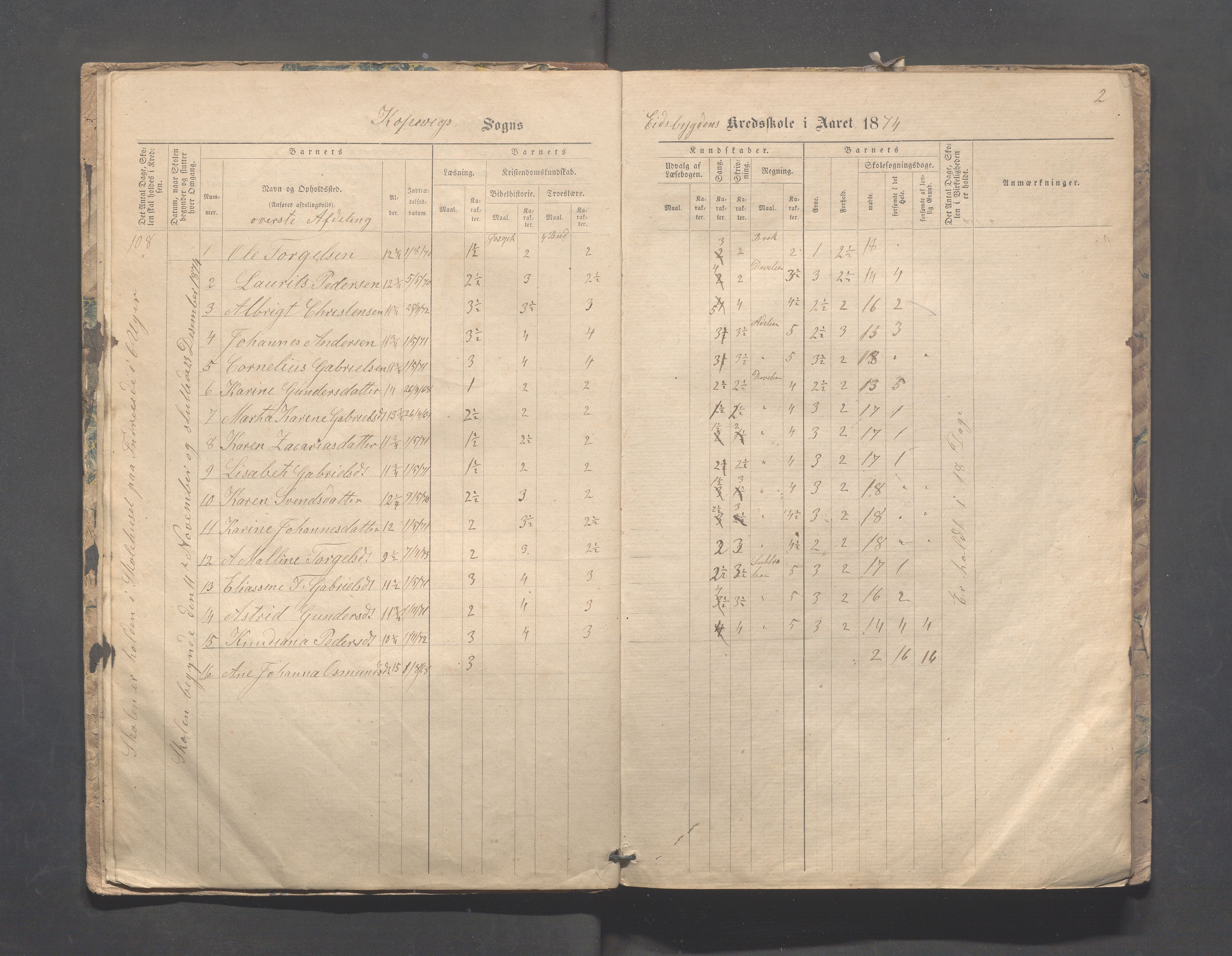 Stangaland kommune - Eidsbygda, Stokkastrand, Brevig skolekretser, IKAR/K-101374/H/L0002: Skoleprotokoll, 1874-1887