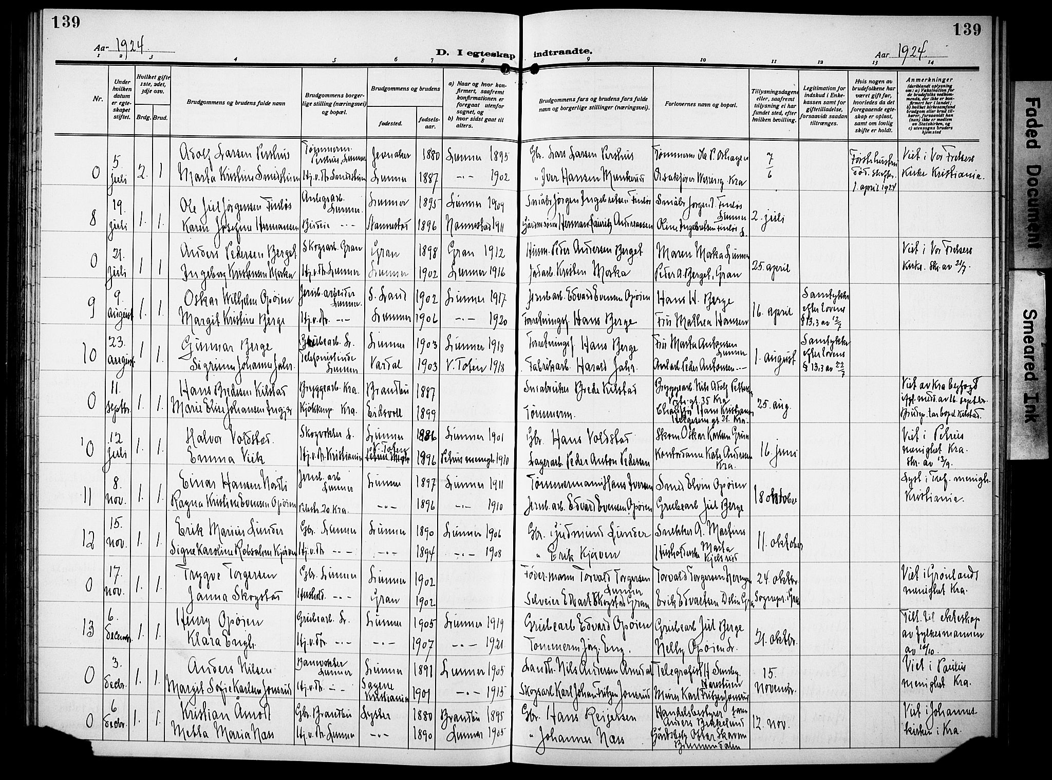 Lunner prestekontor, SAH/PREST-118/H/Ha/Hab/L0002: Klokkerbok nr. 2, 1923-1933, s. 139