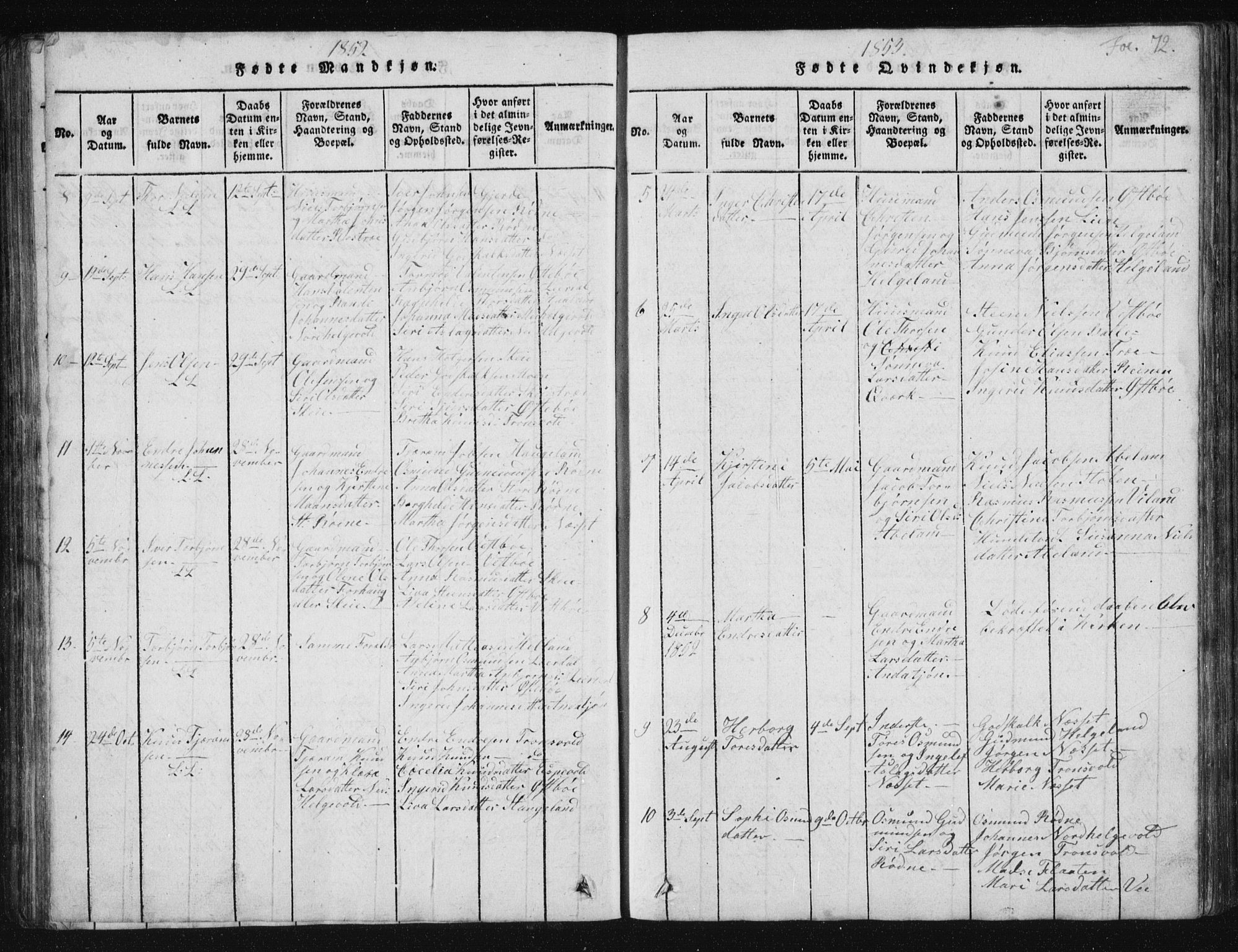 Vikedal sokneprestkontor, SAST/A-101840/01/V: Klokkerbok nr. B 2, 1816-1863, s. 72