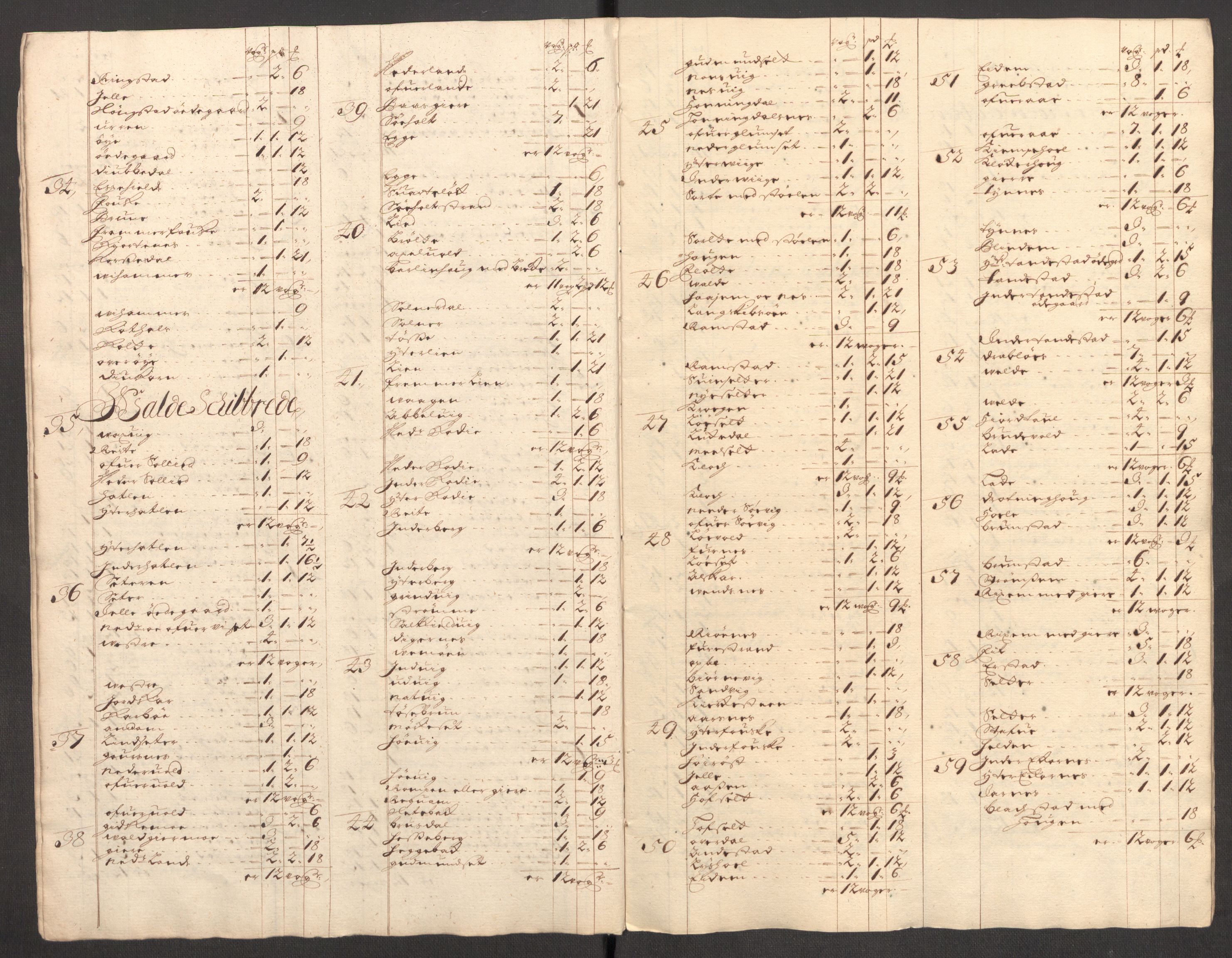 Rentekammeret inntil 1814, Reviderte regnskaper, Fogderegnskap, RA/EA-4092/R54/L3557: Fogderegnskap Sunnmøre, 1699, s. 102