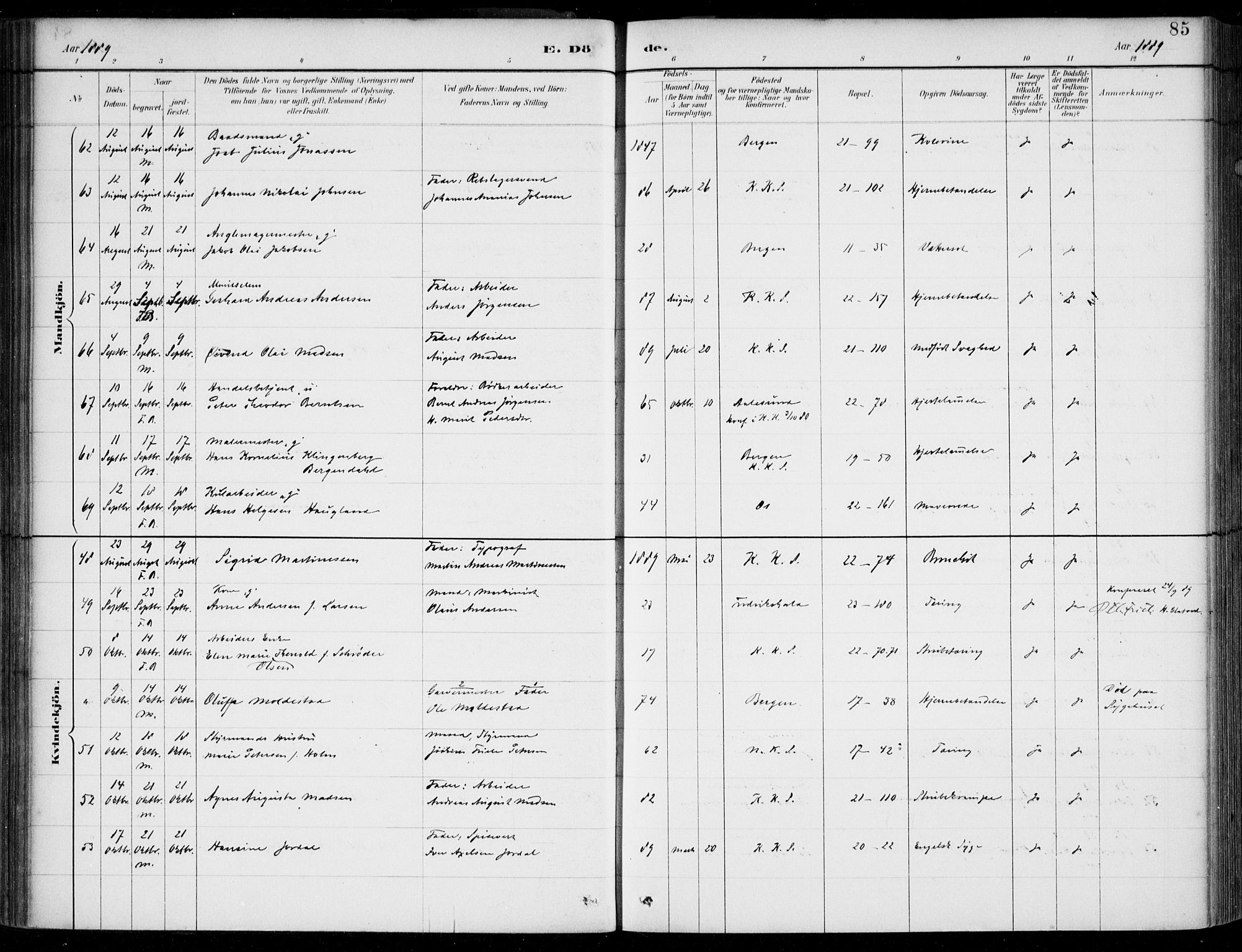 Korskirken sokneprestembete, AV/SAB-A-76101/H/Hab: Klokkerbok nr. E 4, 1884-1910, s. 85