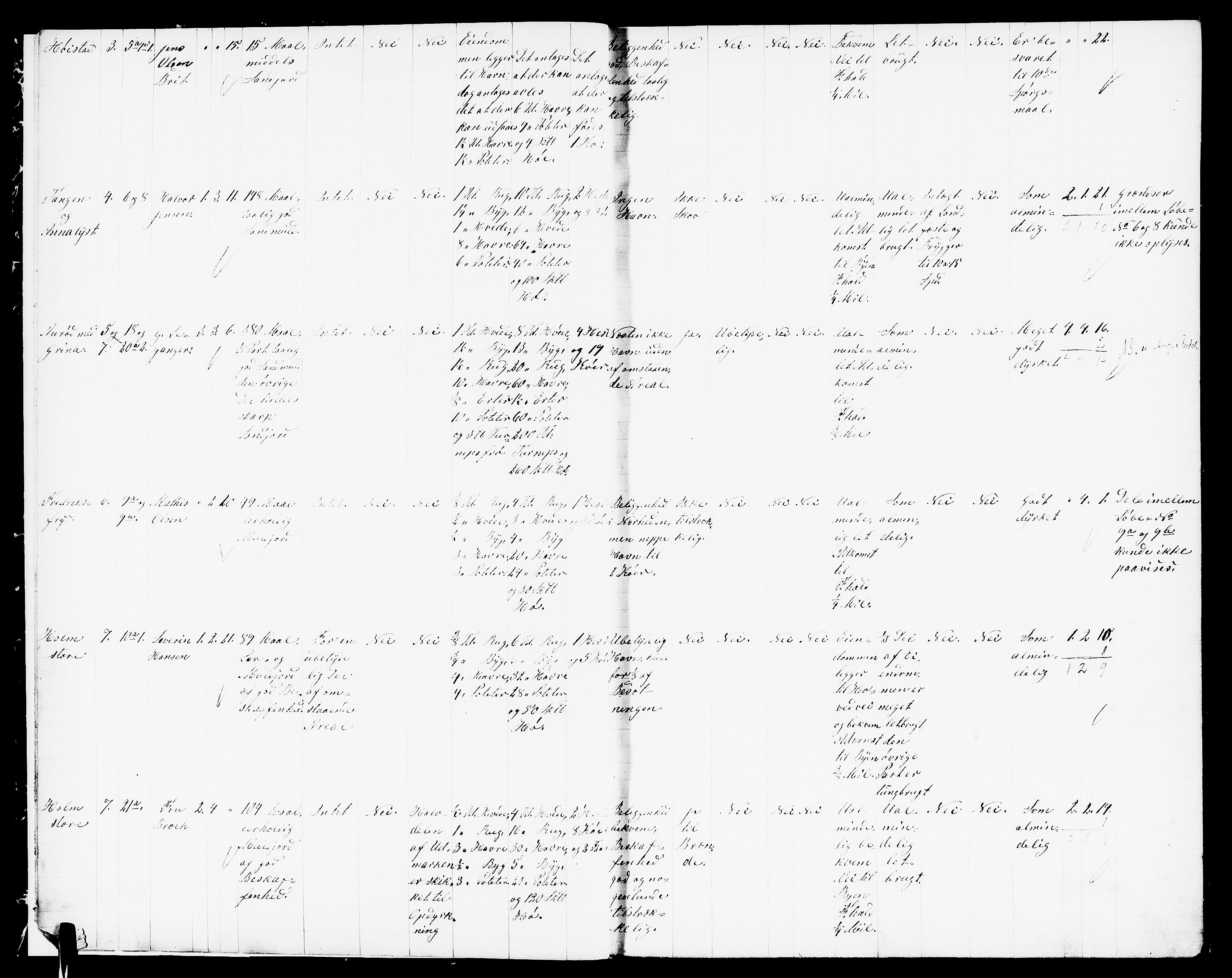 Matrikkelrevisjonen av 1863, AV/RA-S-1530/F/Fe/L0009: Idd, 1863