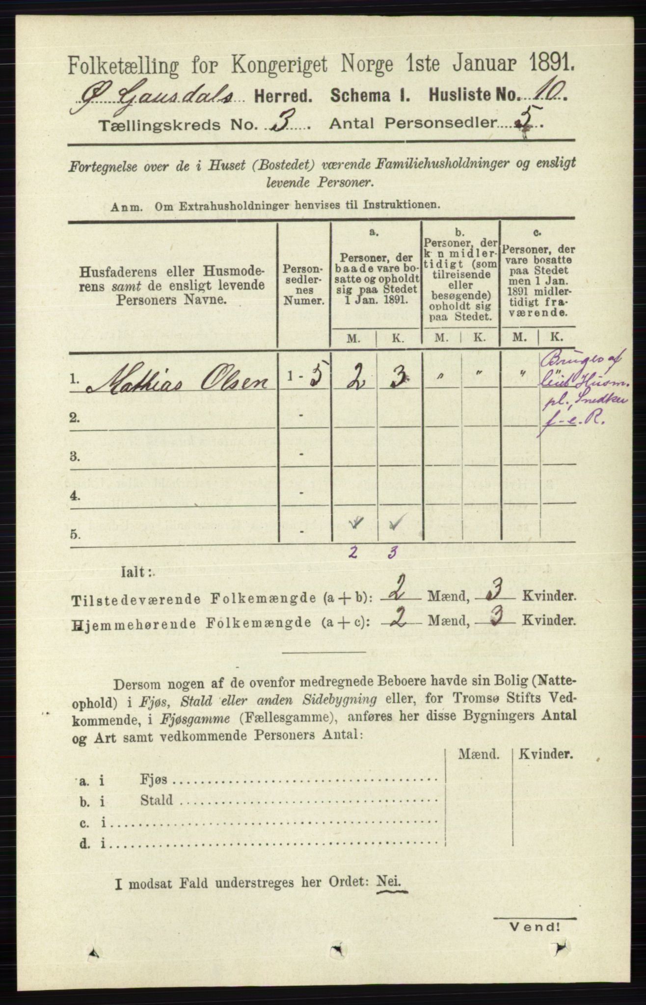 RA, Folketelling 1891 for 0522 Østre Gausdal herred, 1891, s. 1618