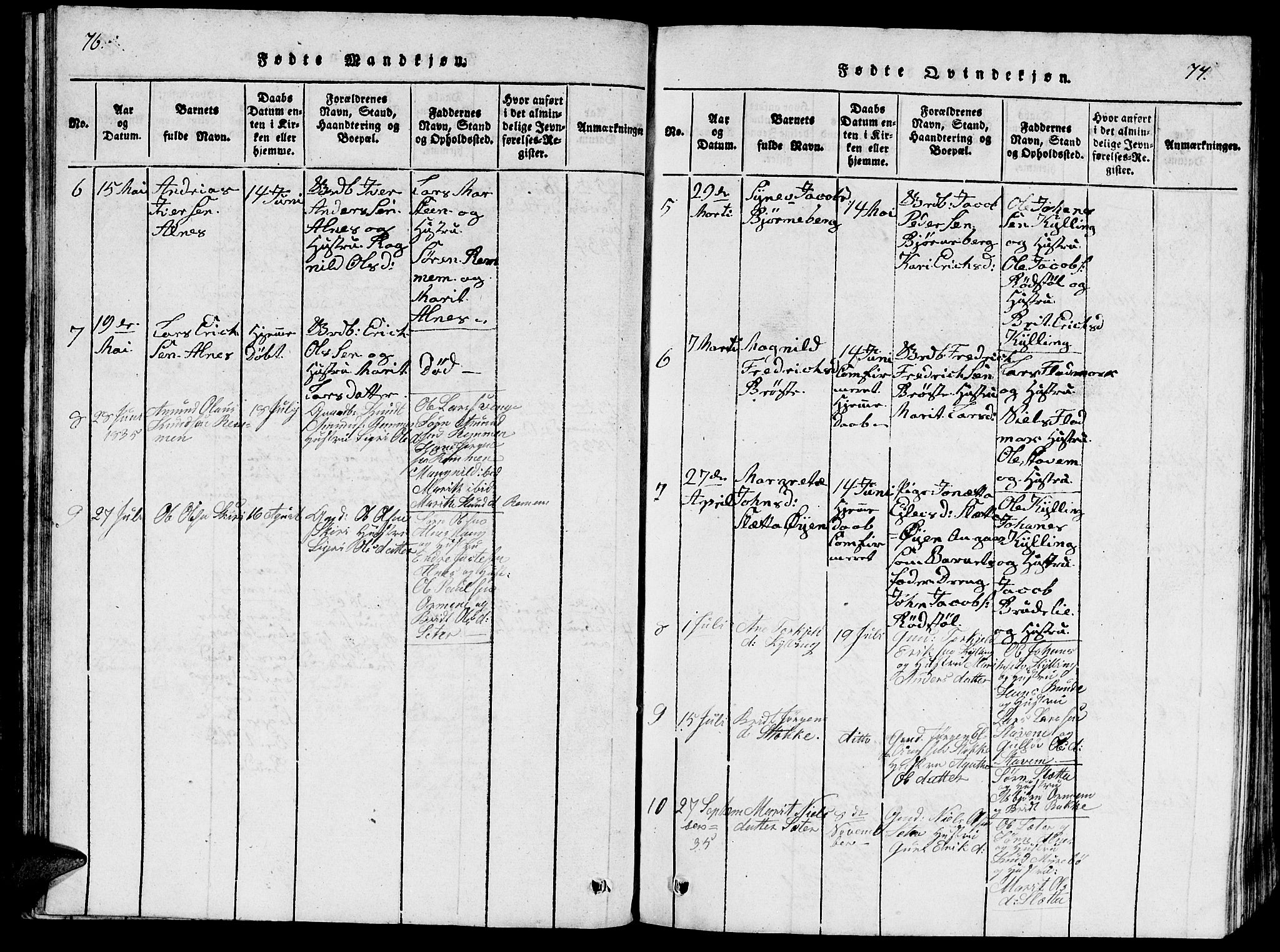 Ministerialprotokoller, klokkerbøker og fødselsregistre - Møre og Romsdal, AV/SAT-A-1454/546/L0595: Klokkerbok nr. 546C01, 1818-1836, s. 76-77