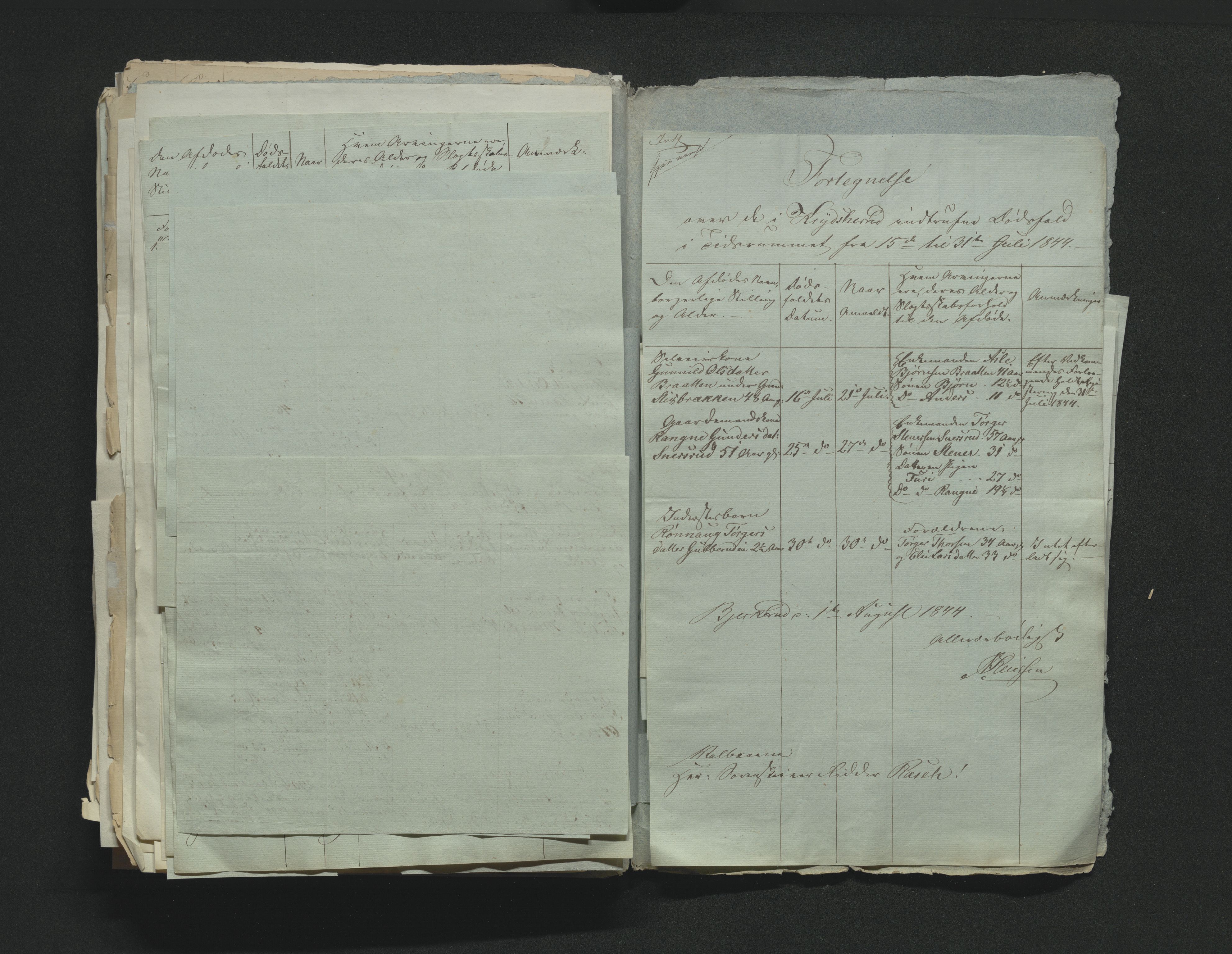 Eiker, Modum og Sigdal sorenskriveri, AV/SAKO-A-123/H/Ha/Hab/L0006: Dødsfallsmeldinger, 1841-1845