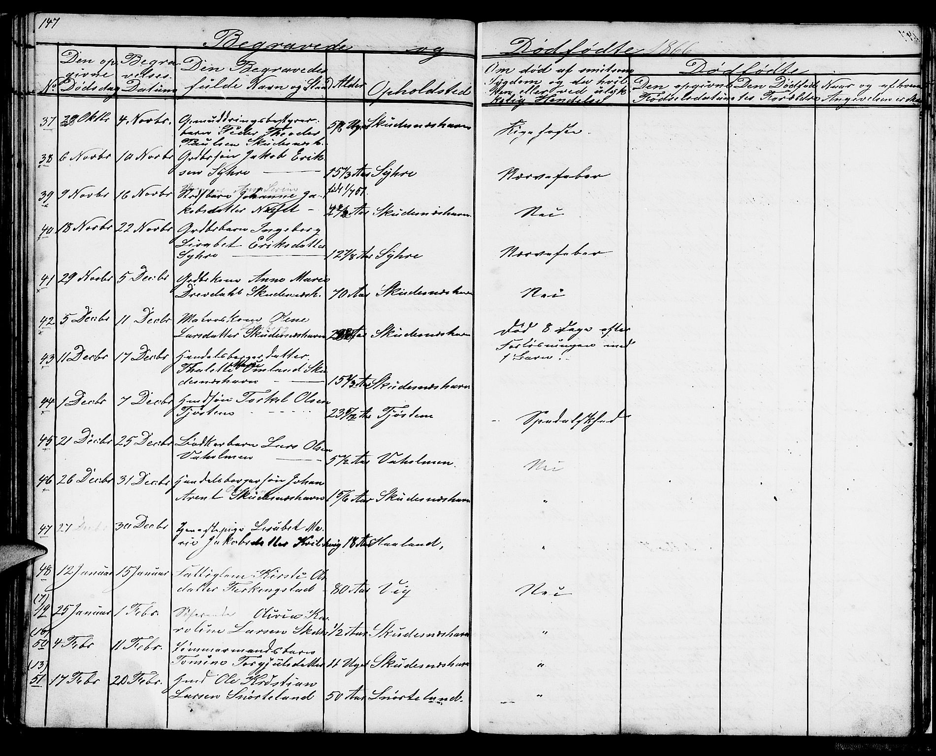 Skudenes sokneprestkontor, AV/SAST-A -101849/H/Ha/Hab/L0004: Klokkerbok nr. B 4, 1865-1884, s. 147