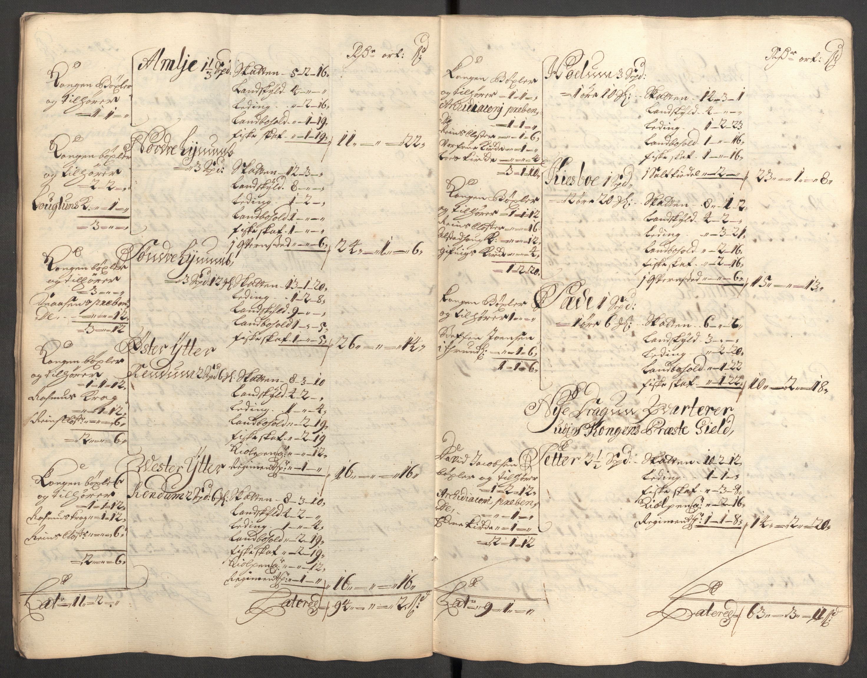 Rentekammeret inntil 1814, Reviderte regnskaper, Fogderegnskap, AV/RA-EA-4092/R62/L4193: Fogderegnskap Stjørdal og Verdal, 1701-1702, s. 190