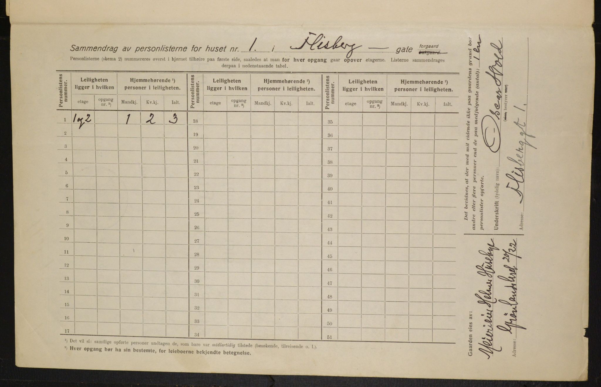 OBA, Kommunal folketelling 1.2.1916 for Kristiania, 1916, s. 24997