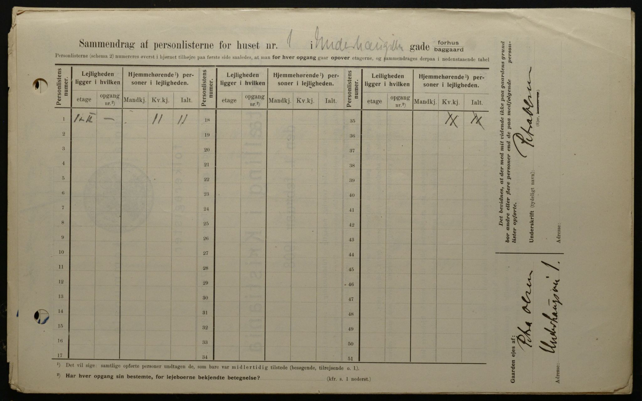 OBA, Kommunal folketelling 1.2.1908 for Kristiania kjøpstad, 1908, s. 107489