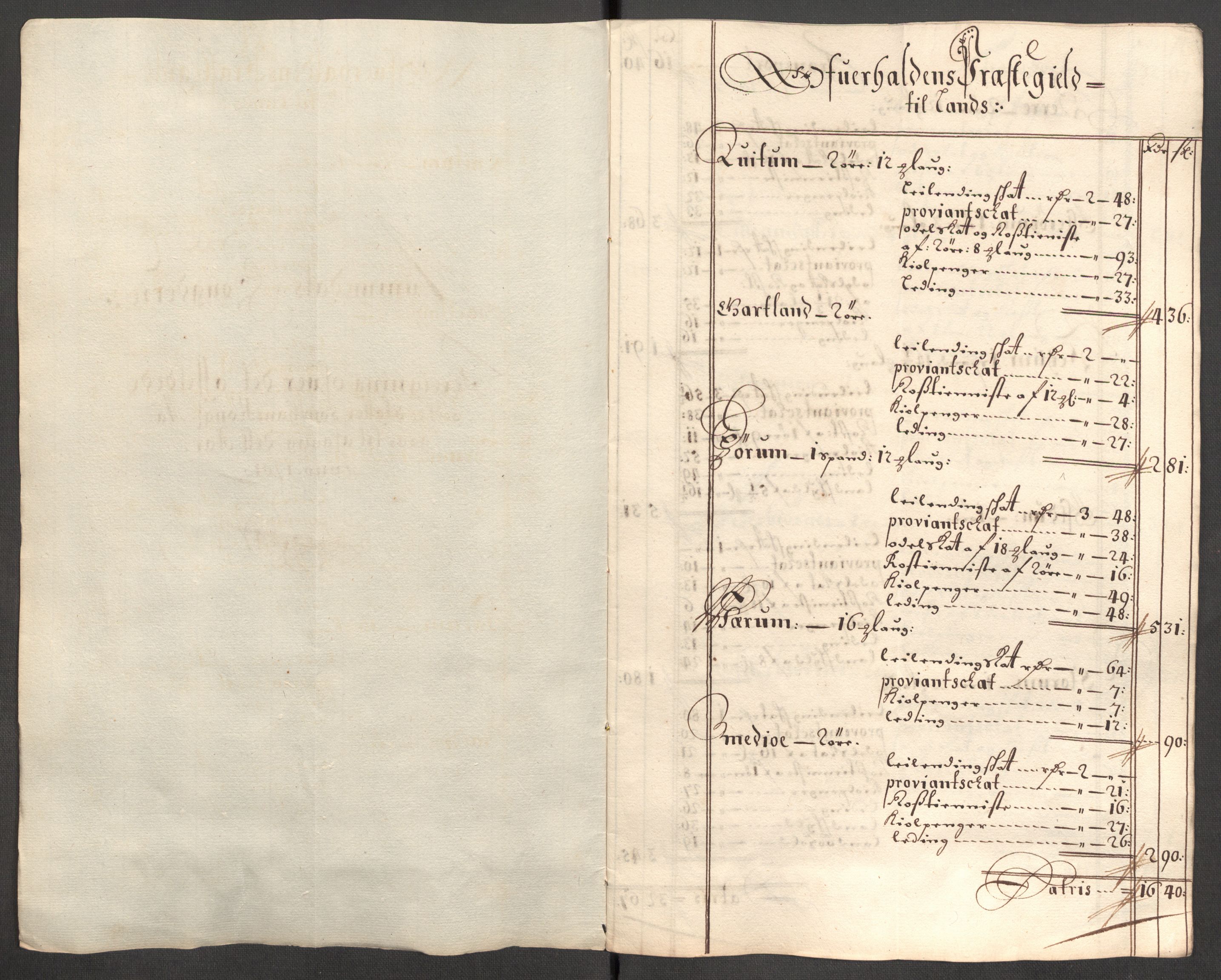 Rentekammeret inntil 1814, Reviderte regnskaper, Fogderegnskap, AV/RA-EA-4092/R64/L4427: Fogderegnskap Namdal, 1701-1702, s. 161