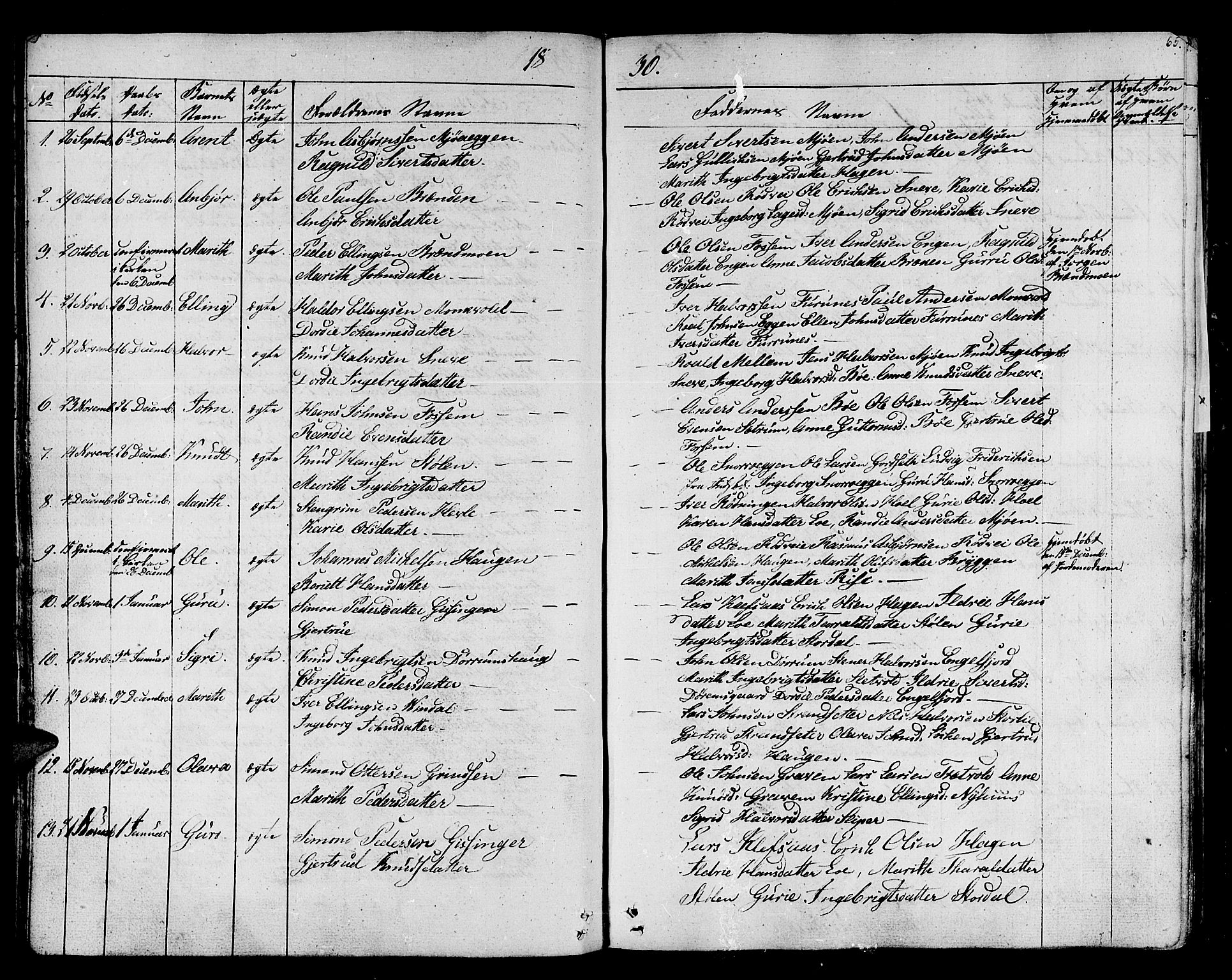 Ministerialprotokoller, klokkerbøker og fødselsregistre - Sør-Trøndelag, AV/SAT-A-1456/678/L0897: Ministerialbok nr. 678A06-07, 1821-1847, s. 65