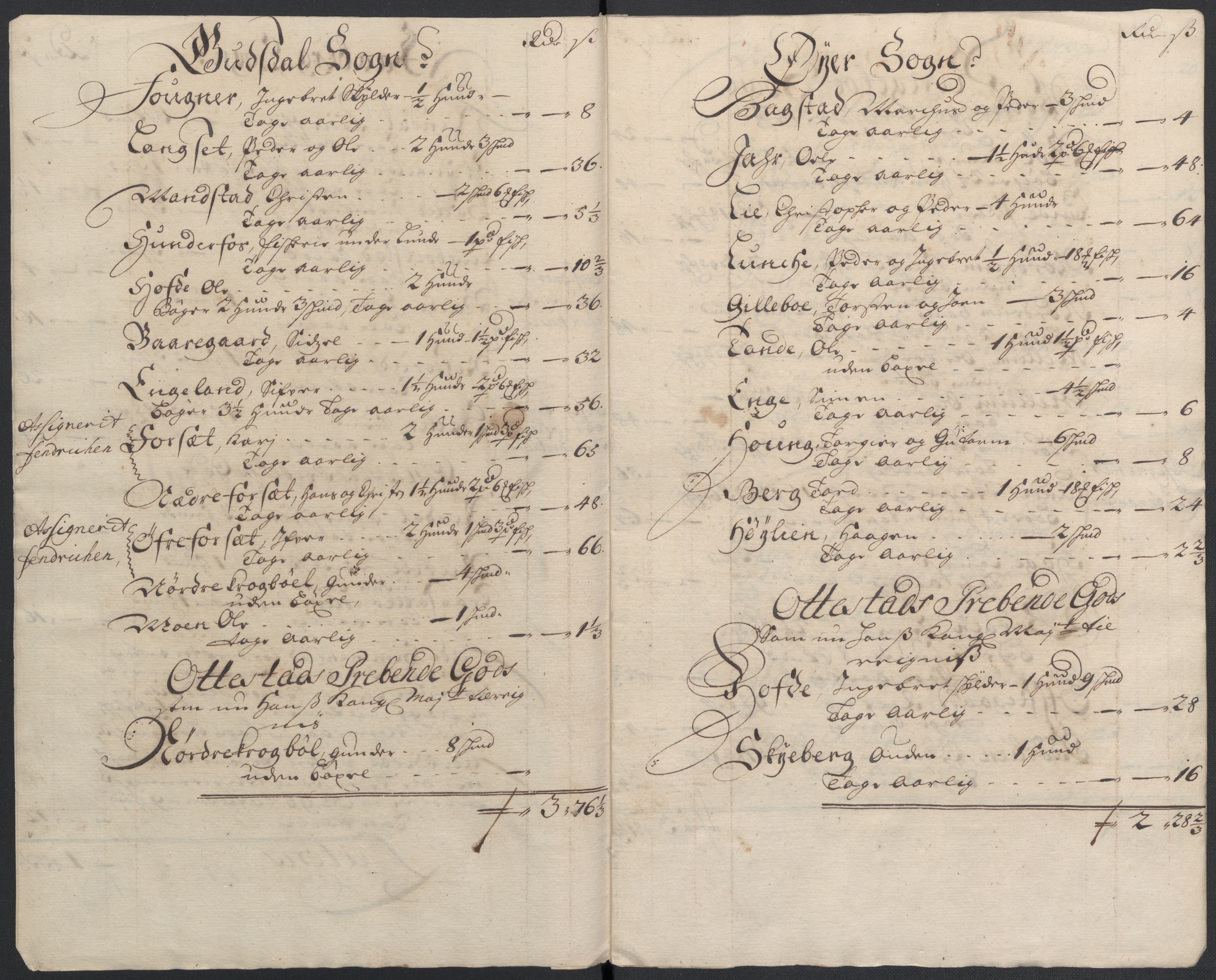 Rentekammeret inntil 1814, Reviderte regnskaper, Fogderegnskap, AV/RA-EA-4092/R17/L1179: Fogderegnskap Gudbrandsdal, 1708-1710, s. 23