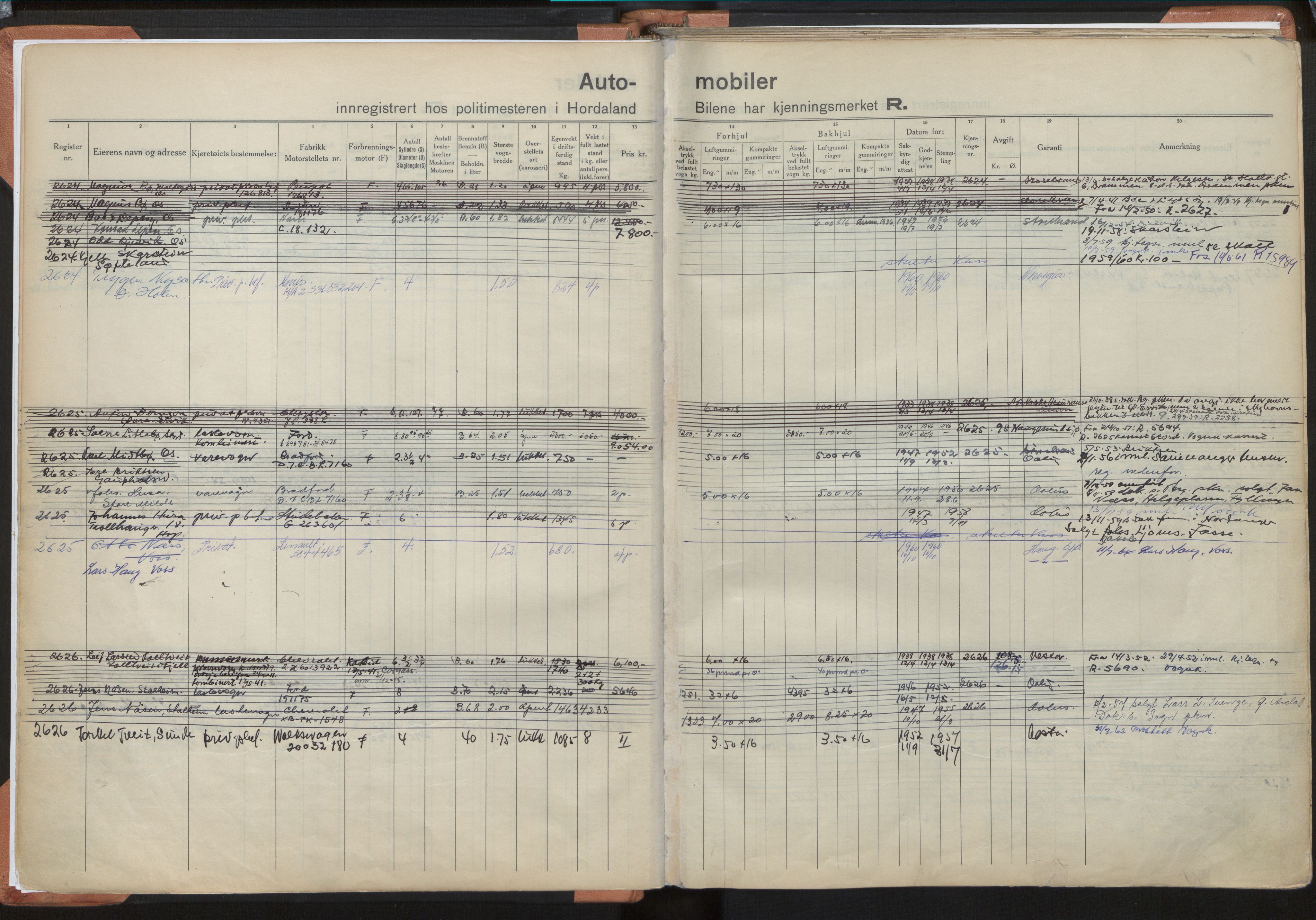 Statens vegvesen, Hordaland vegkontor, AV/SAB-A-5201/2/O/Oa/L0008: Bil - R-2615-3313, 1915-1970