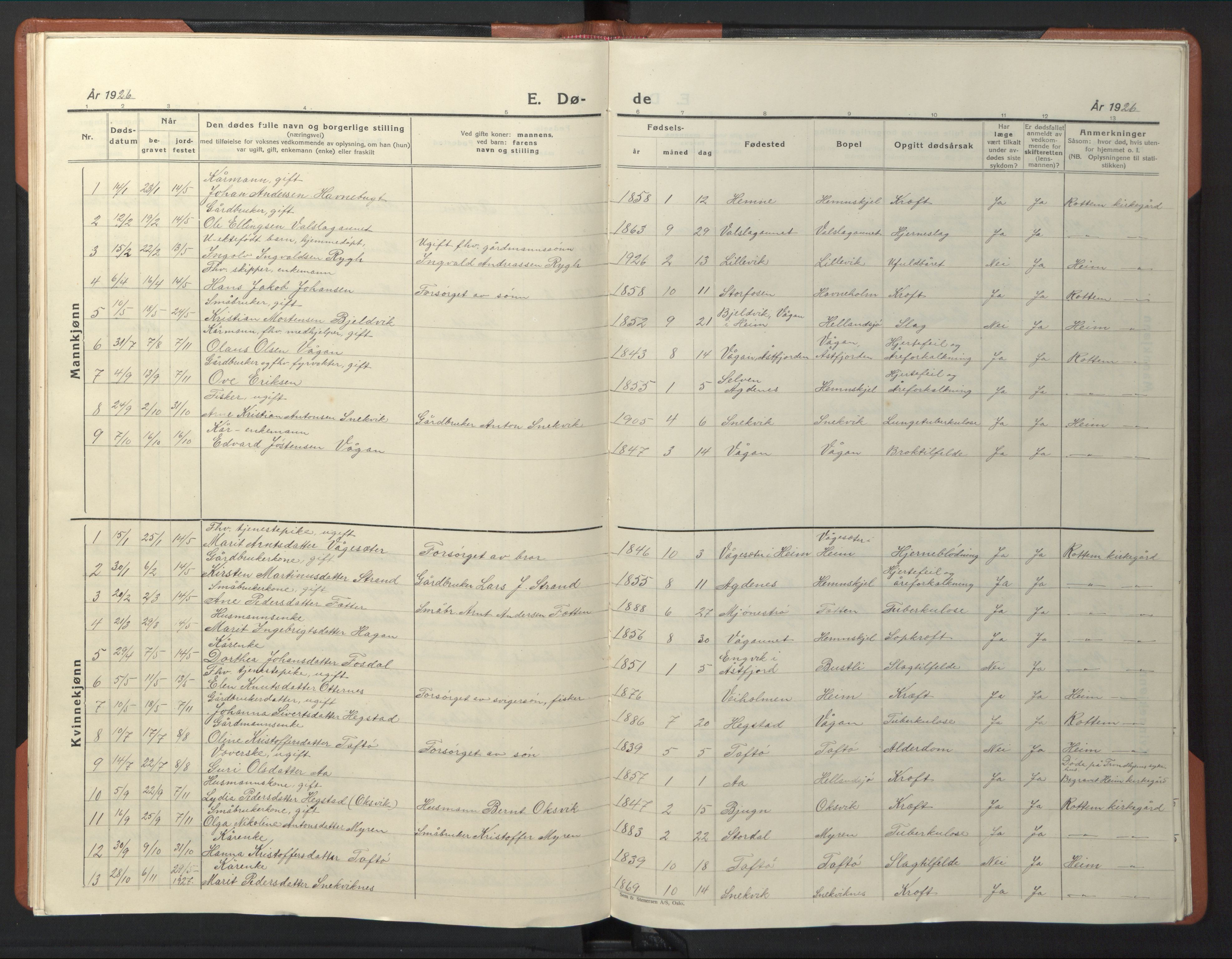 Ministerialprotokoller, klokkerbøker og fødselsregistre - Sør-Trøndelag, AV/SAT-A-1456/630/L0507: Klokkerbok nr. 630C05, 1921-1946