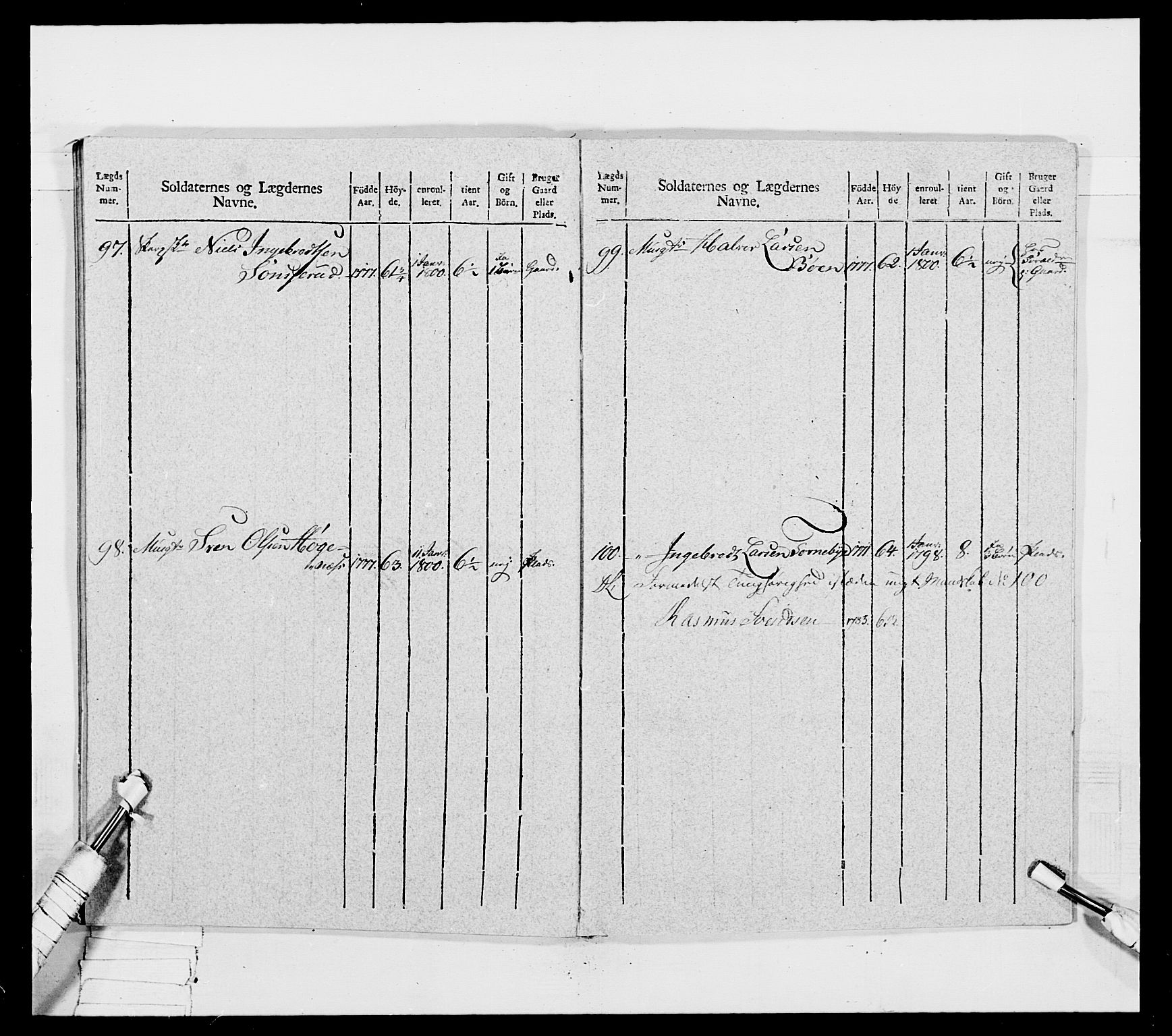 Generalitets- og kommissariatskollegiet, Det kongelige norske kommissariatskollegium, AV/RA-EA-5420/E/Eh/L0032a: Nordafjelske gevorbne infanteriregiment, 1806, s. 328