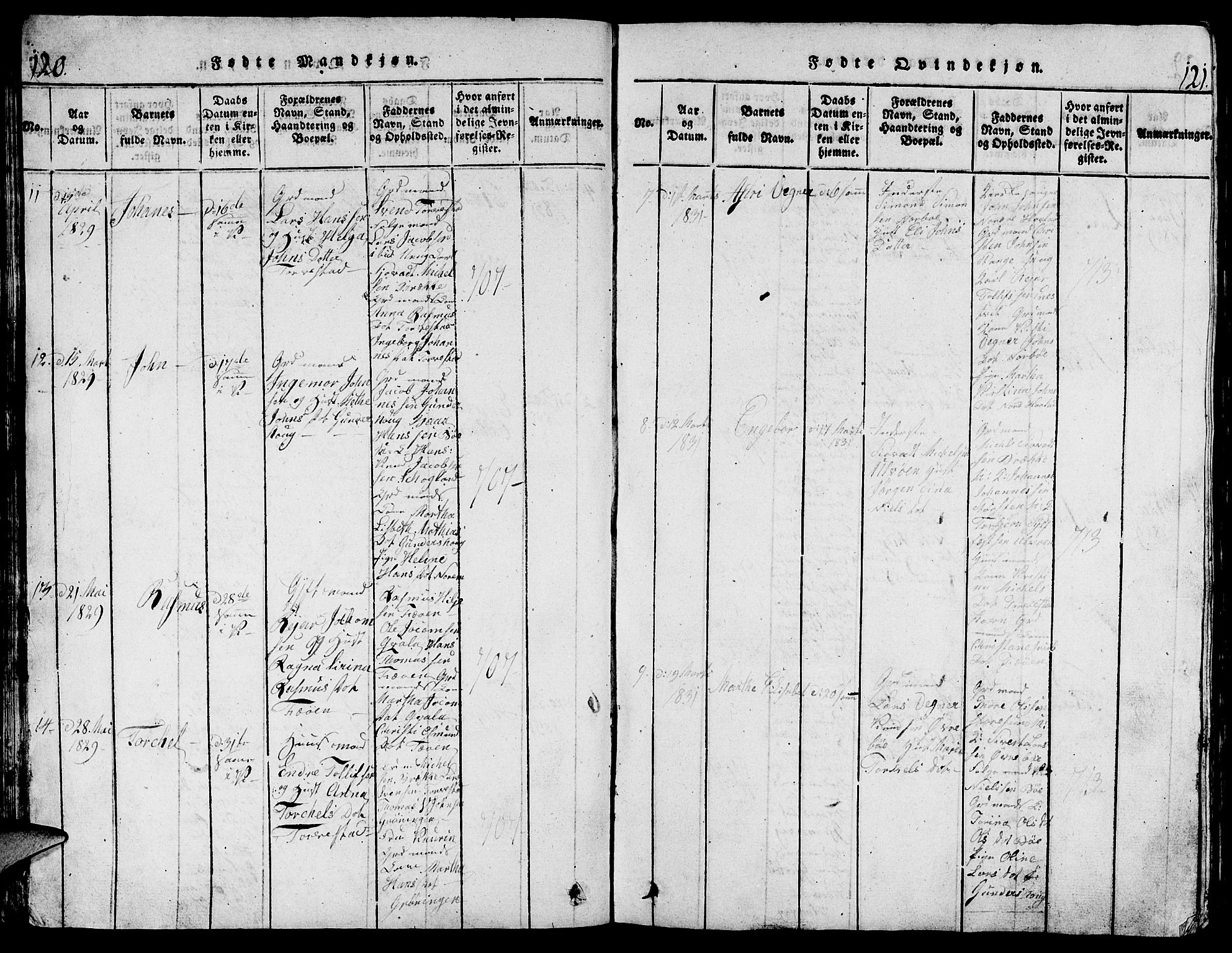 Torvastad sokneprestkontor, AV/SAST-A -101857/H/Ha/Hab/L0001: Klokkerbok nr. B 1 /1, 1817-1835, s. 120-121