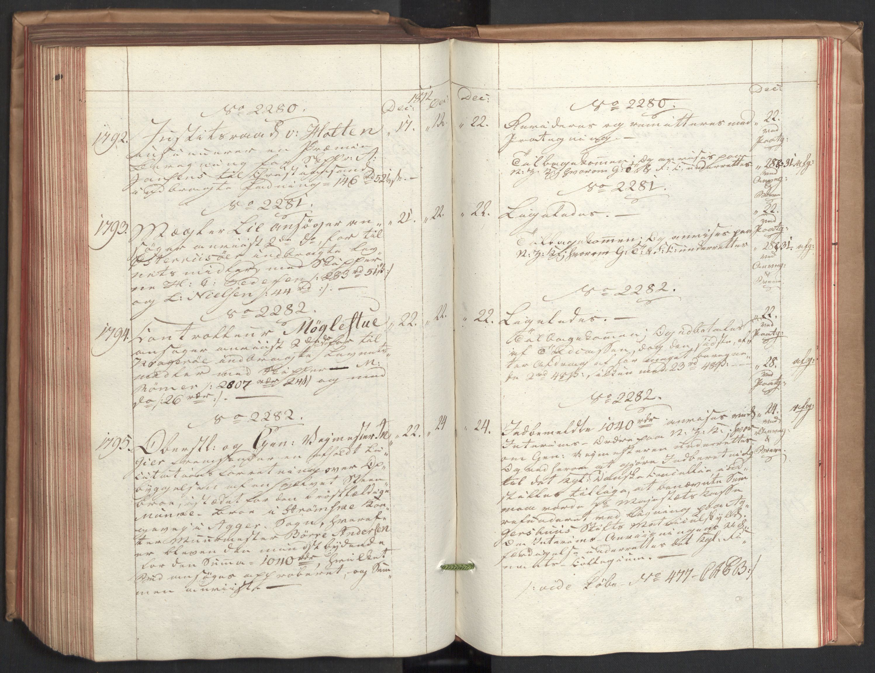 Stattholderembetet 1810-1814, 2. kontor (Kontor B), AV/RA-EA-5432/Ab/L0004: Referatprotokoll,  j.nr. 1449-1801,  l.nr. 1781-2289, 1812, s. 258