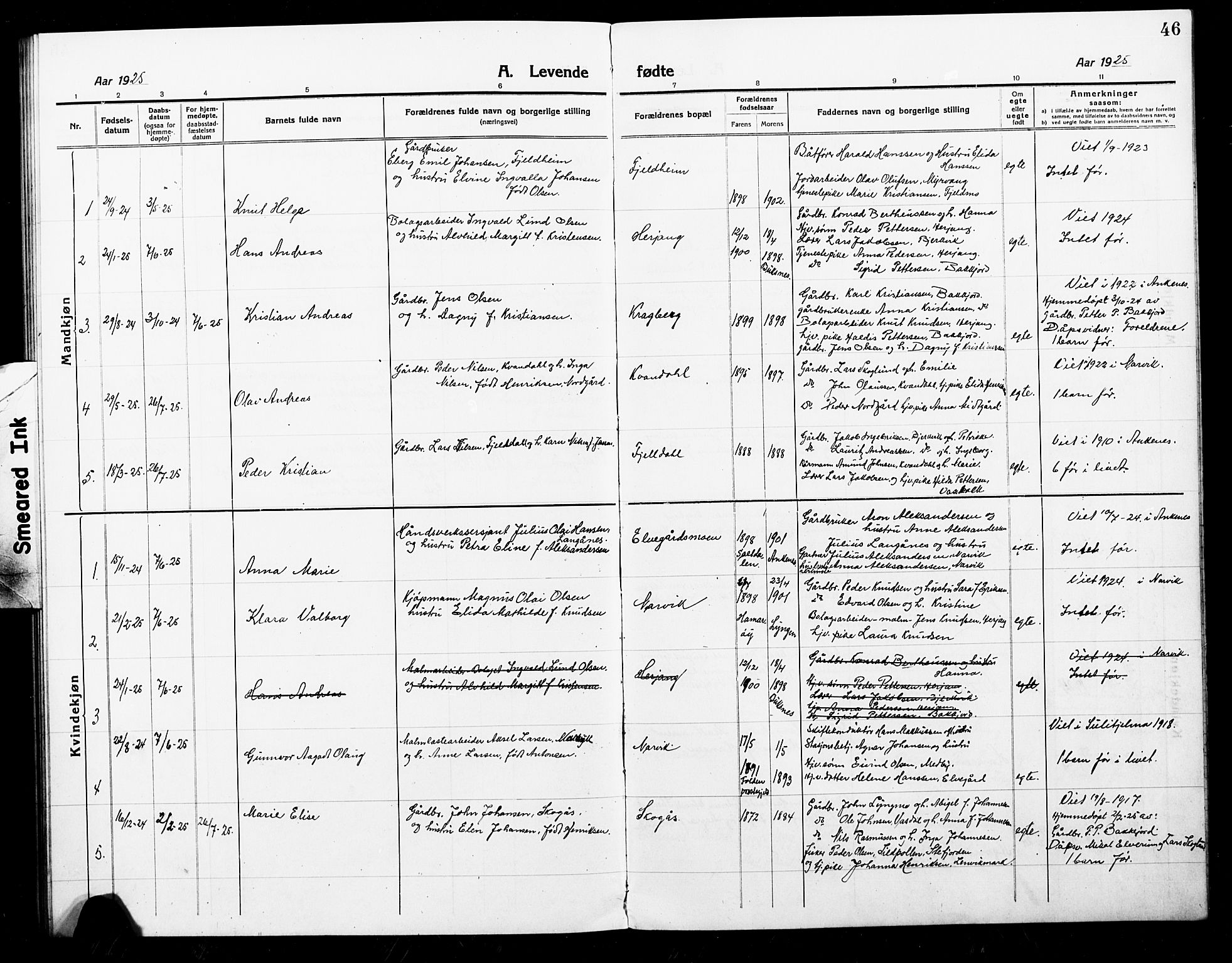 Ministerialprotokoller, klokkerbøker og fødselsregistre - Nordland, AV/SAT-A-1459/868/L0969: Klokkerbok nr. 868C01, 1914-1925, s. 46