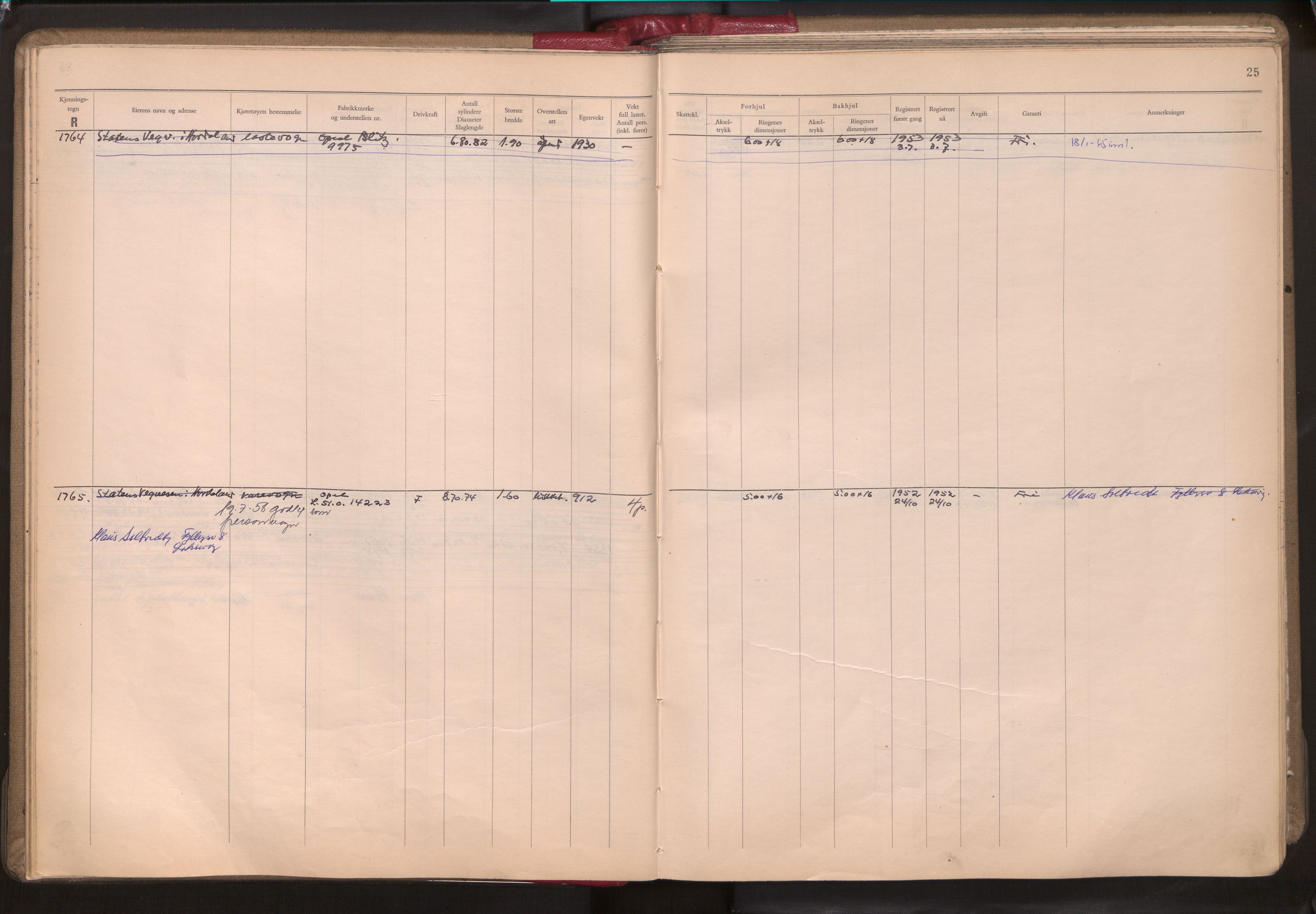 Statens vegvesen, Hordaland vegkontor, AV/SAB-A-5201/2/O/Oa/L0006: Bil - R1716-2222, 1915-1970