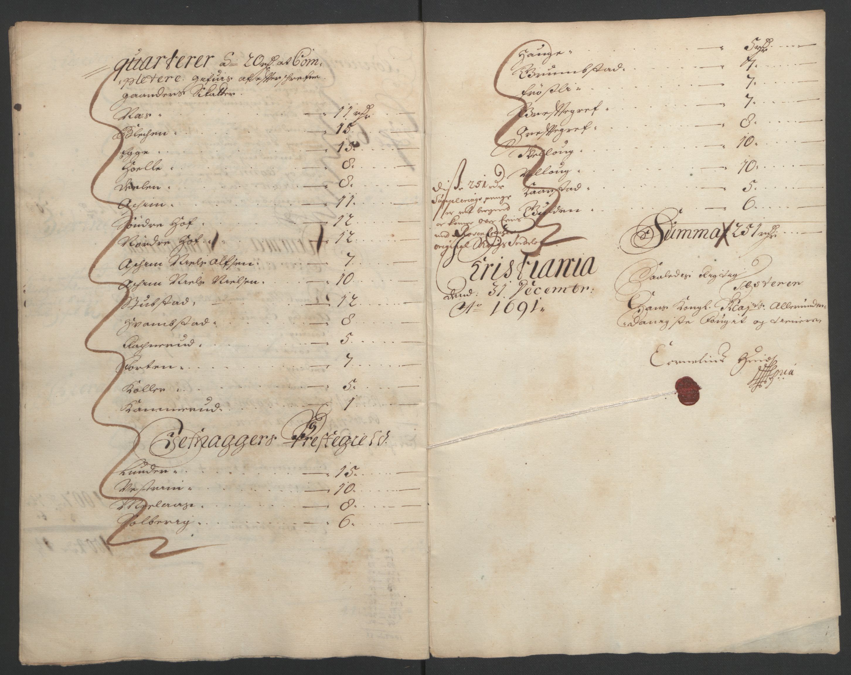 Rentekammeret inntil 1814, Reviderte regnskaper, Fogderegnskap, AV/RA-EA-4092/R18/L1290: Fogderegnskap Hadeland, Toten og Valdres, 1691, s. 232