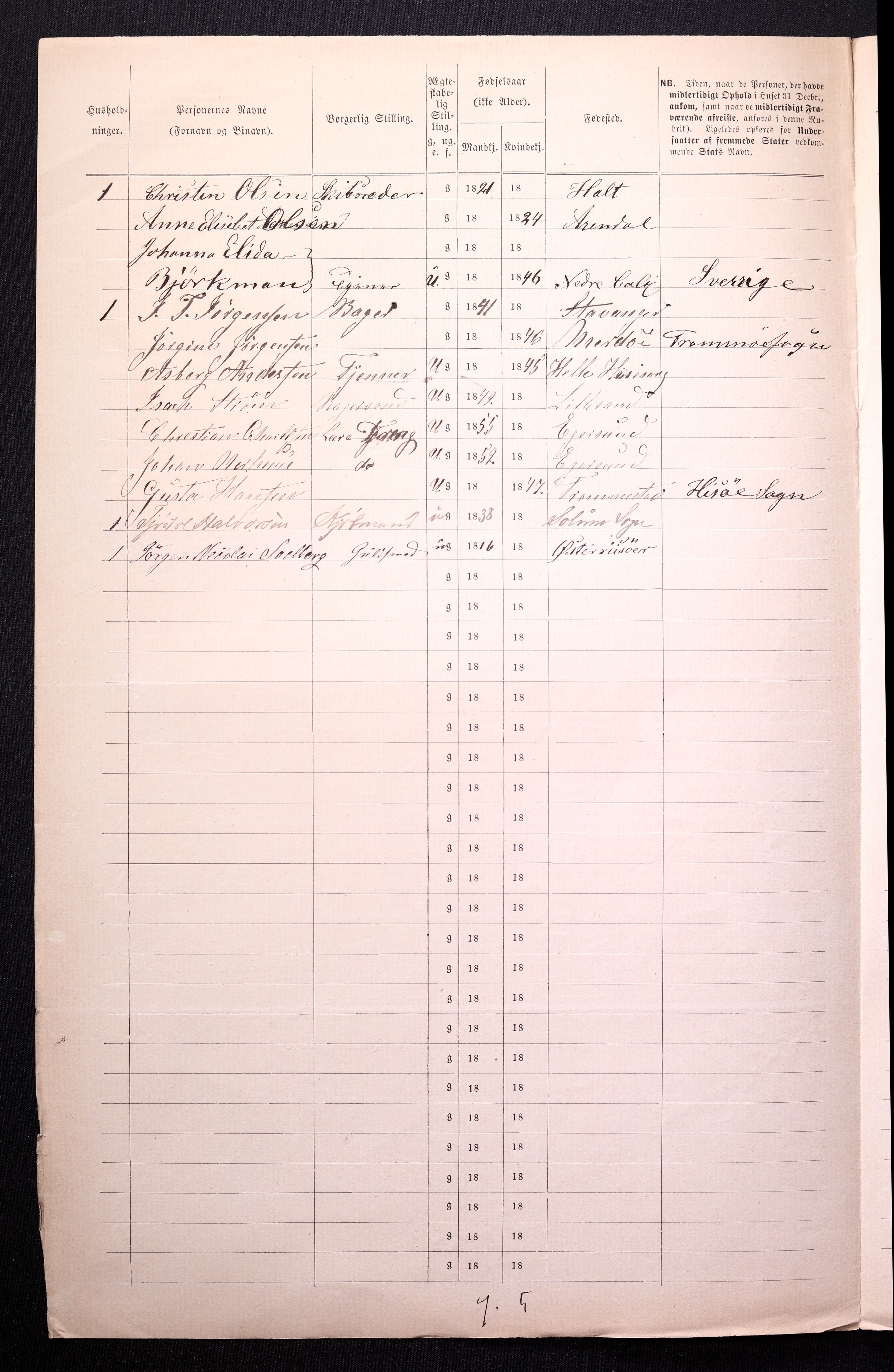 RA, Folketelling 1870 for 0903 Arendal kjøpstad, 1870, s. 197