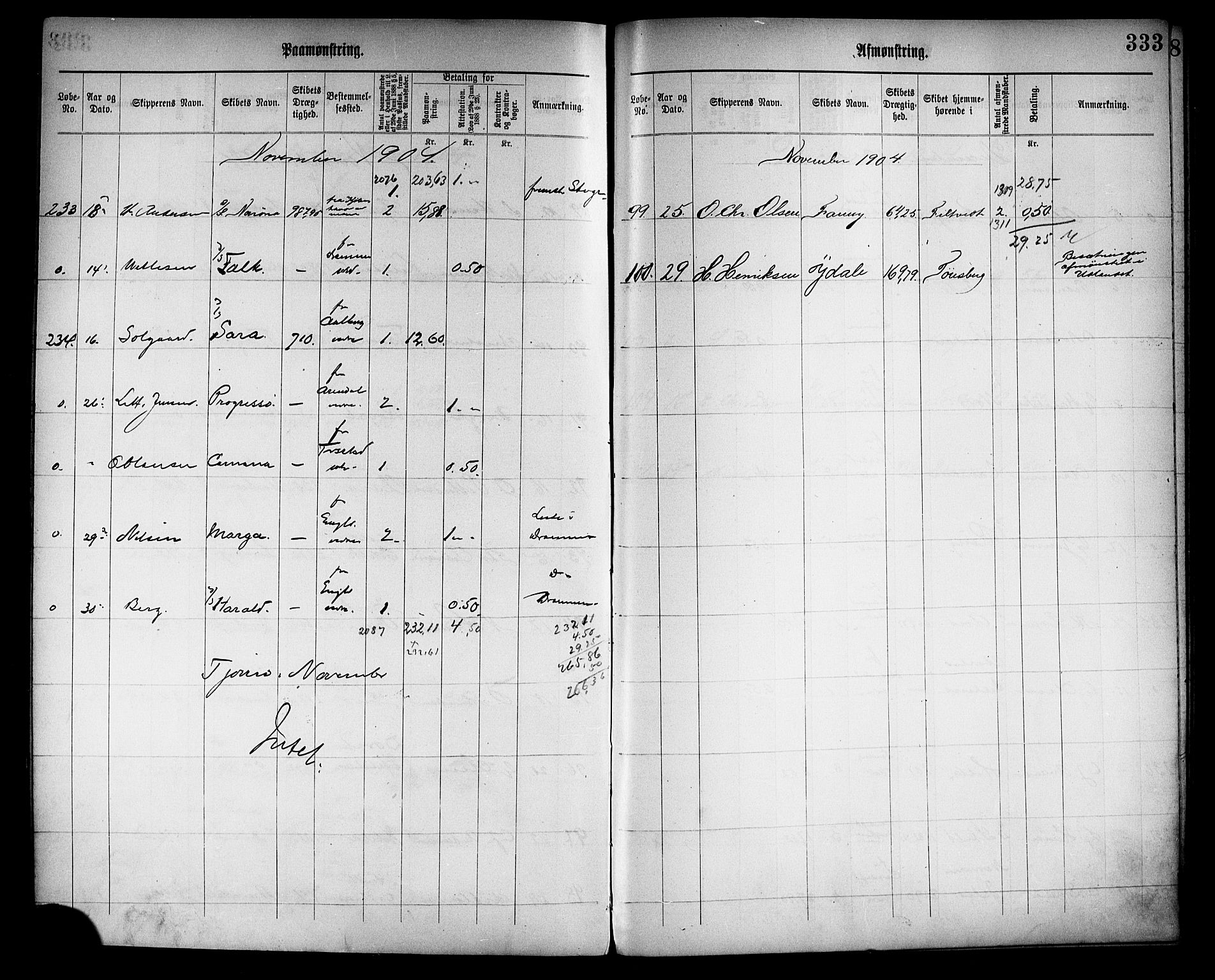 Tønsberg innrulleringskontor, AV/SAKO-A-786/H/Ha/L0005: Mønstringsjournal, 1896-1906, s. 337