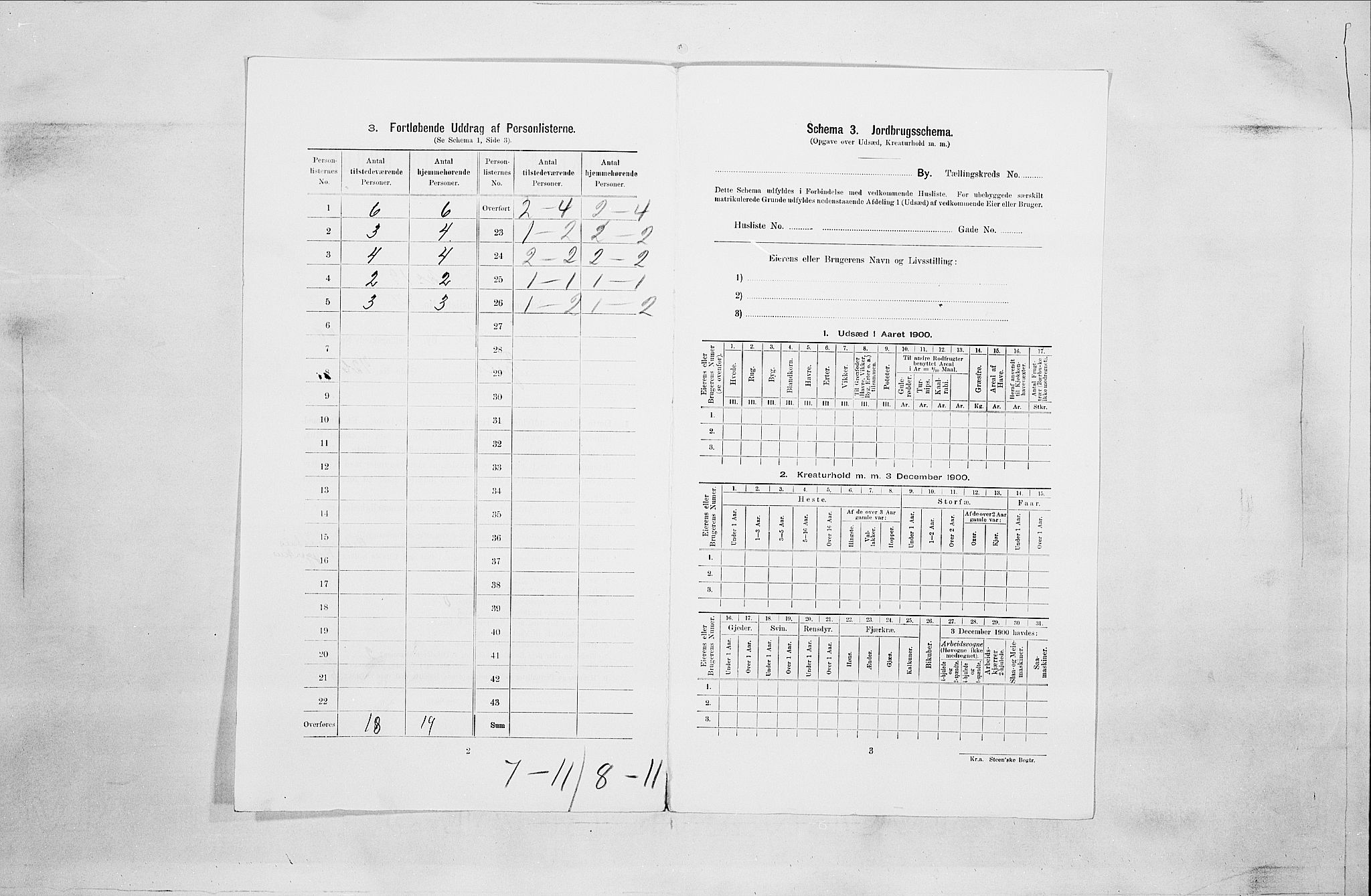 SAO, Folketelling 1900 for 0103 Fredrikstad kjøpstad, 1900