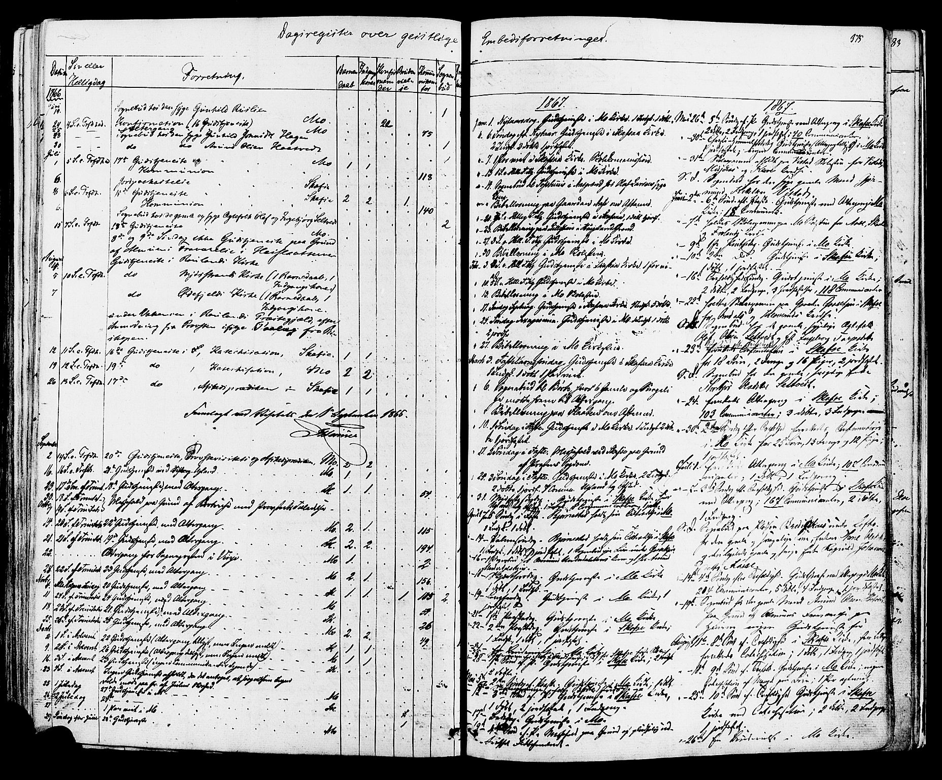Mo kirkebøker, AV/SAKO-A-286/F/Fa/L0006: Ministerialbok nr. I 6, 1865-1885, s. 375