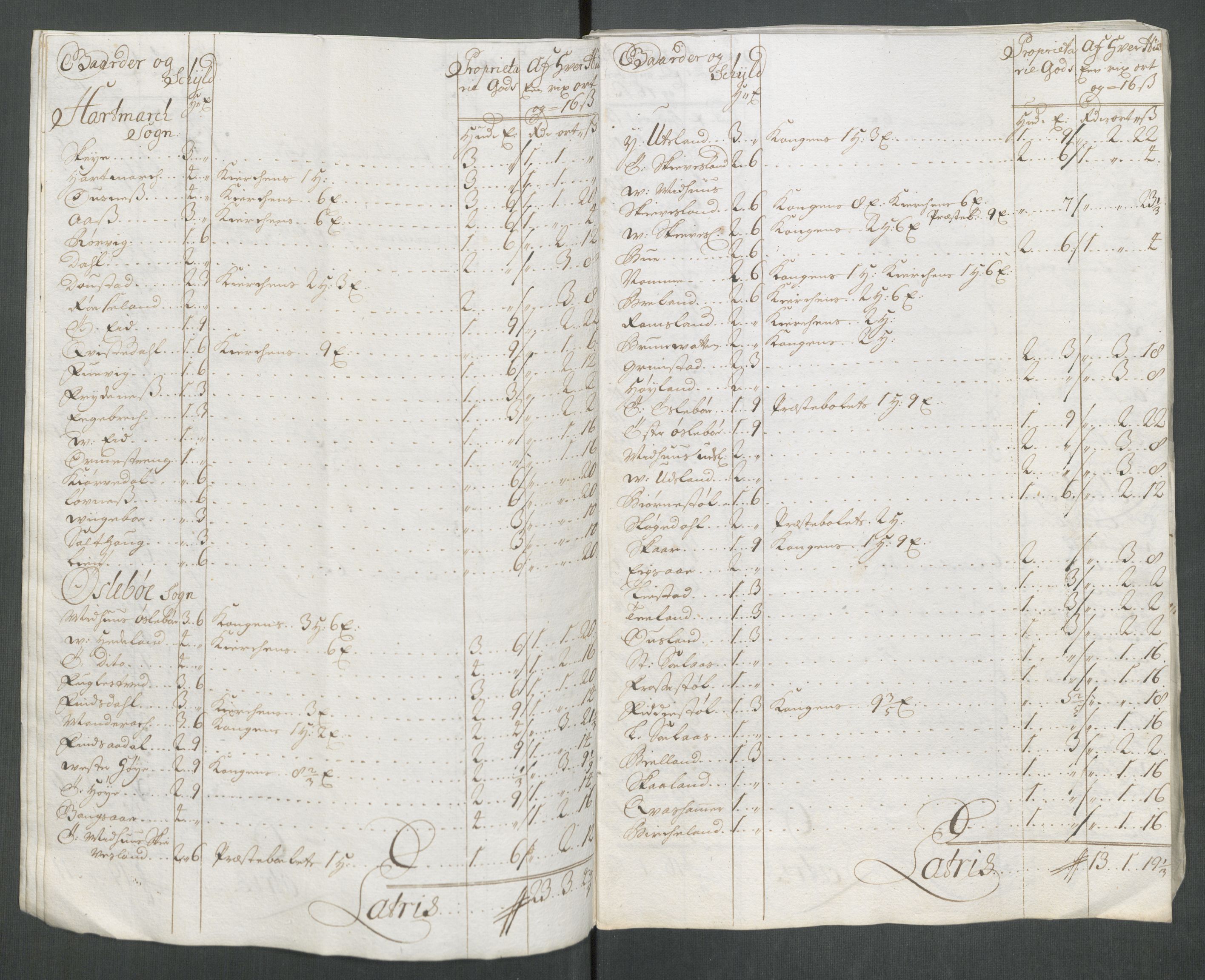 Rentekammeret inntil 1814, Reviderte regnskaper, Fogderegnskap, AV/RA-EA-4092/R43/L2556: Fogderegnskap Lista og Mandal, 1713, s. 333