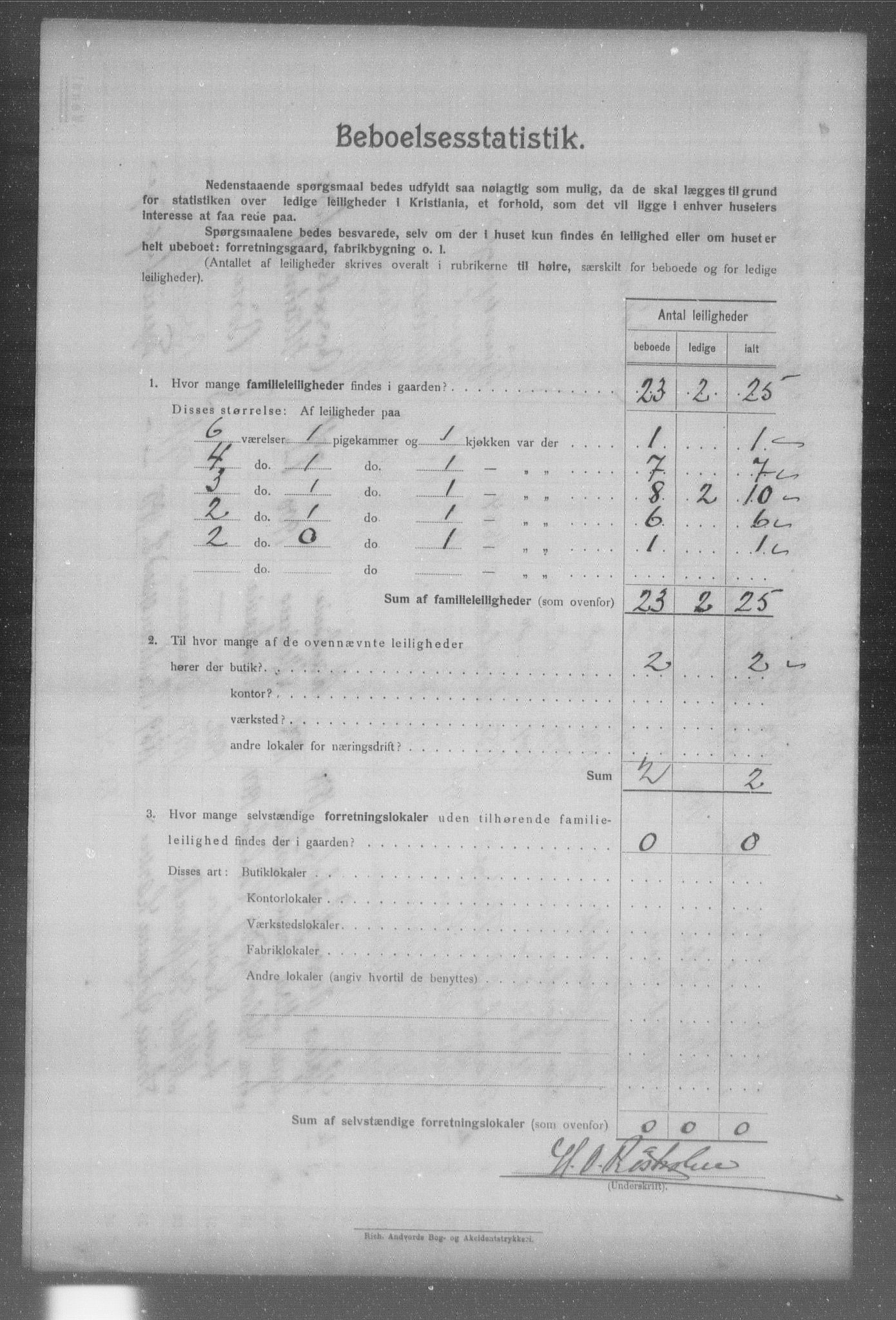 OBA, Kommunal folketelling 31.12.1904 for Kristiania kjøpstad, 1904, s. 1024