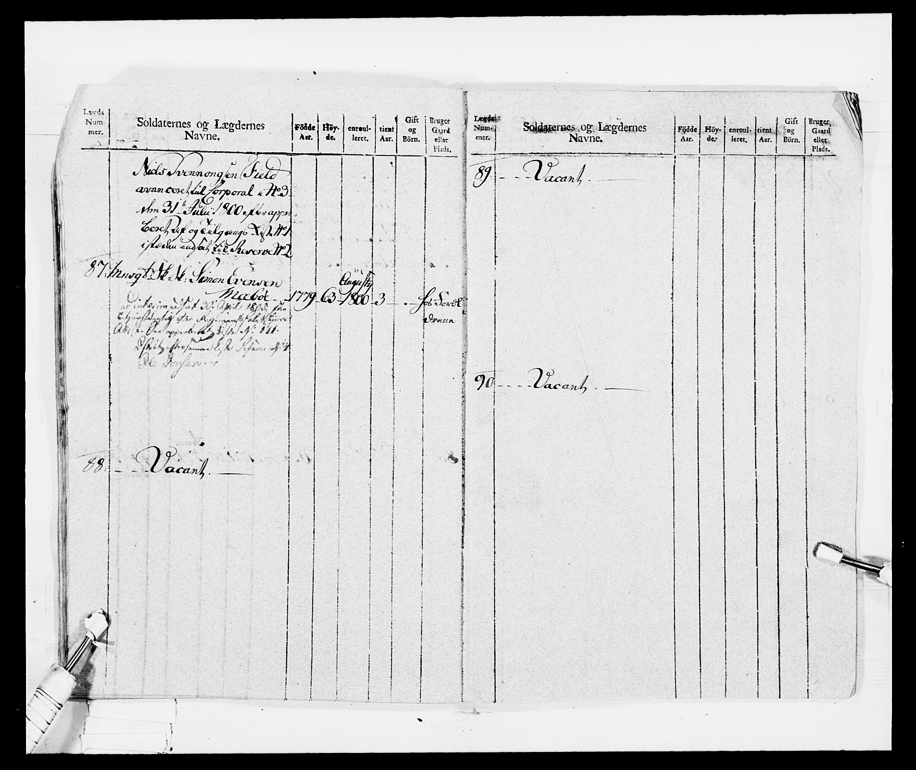 Generalitets- og kommissariatskollegiet, Det kongelige norske kommissariatskollegium, AV/RA-EA-5420/E/Eh/L0029: Sønnafjelske gevorbne infanteriregiment, 1785-1805, s. 403