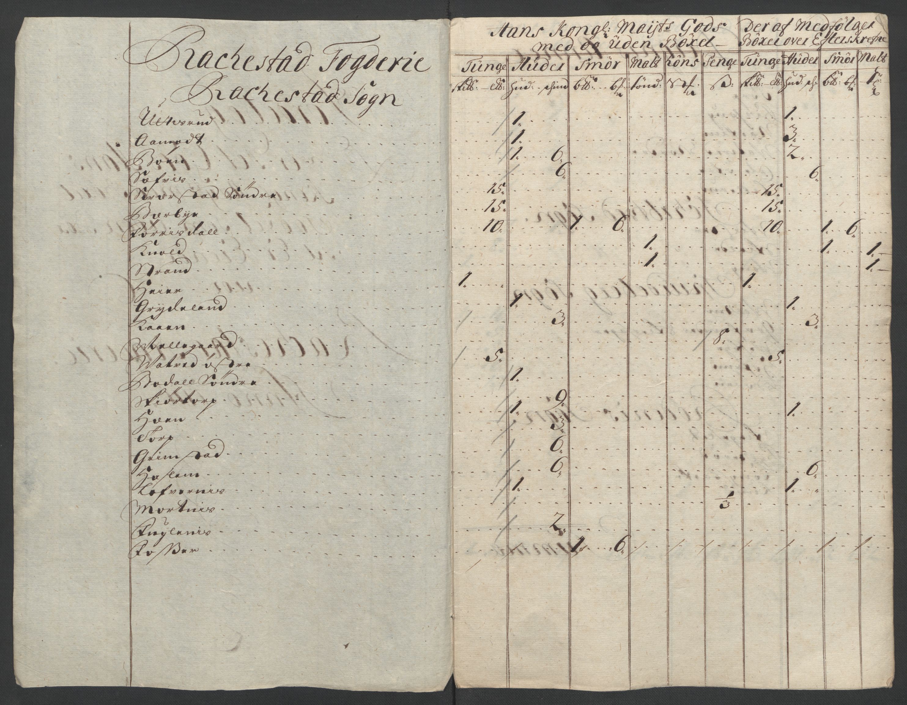 Rentekammeret inntil 1814, Reviderte regnskaper, Fogderegnskap, RA/EA-4092/R07/L0302: Fogderegnskap Rakkestad, Heggen og Frøland, 1710, s. 20