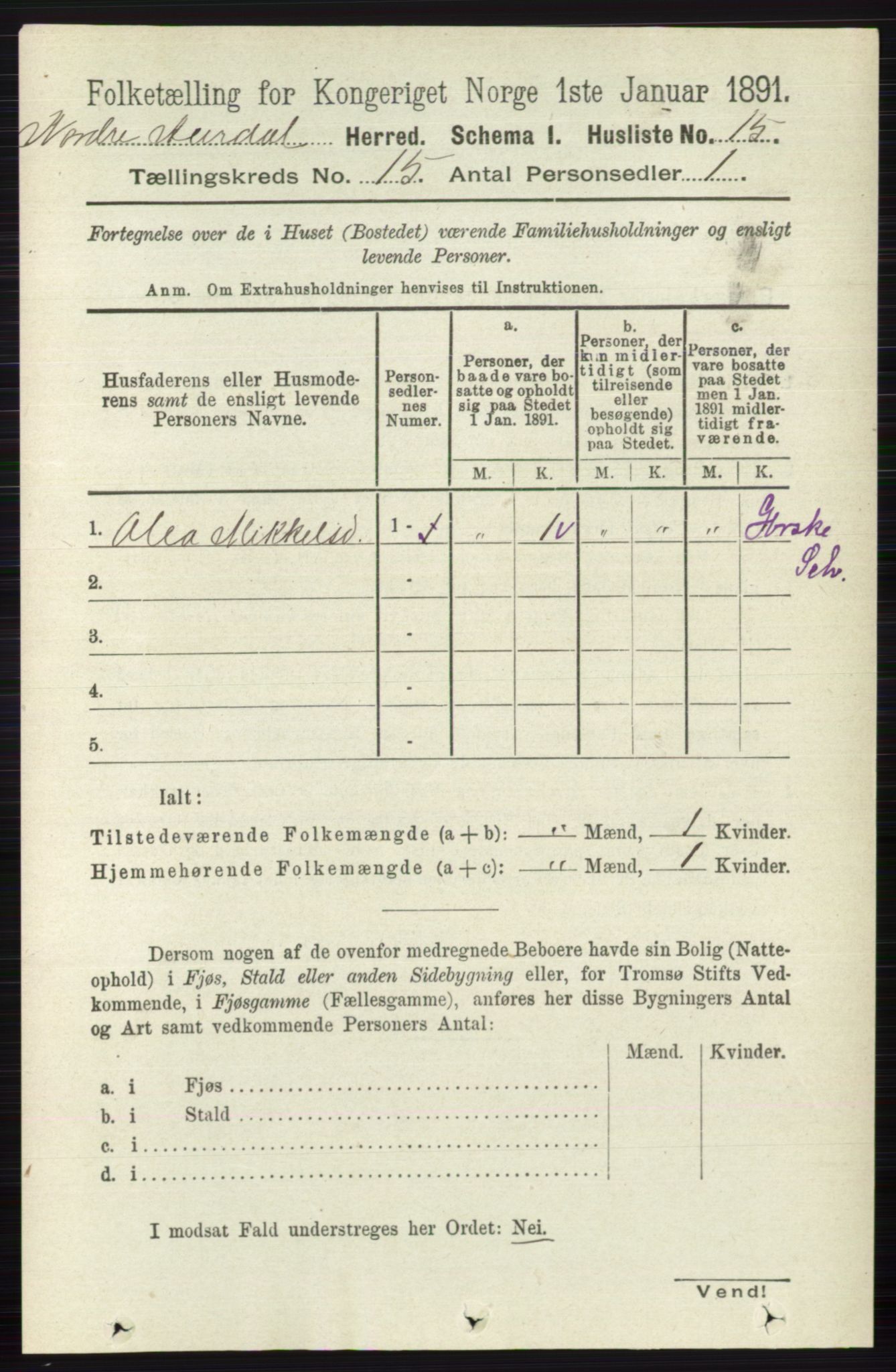 RA, Folketelling 1891 for 0542 Nord-Aurdal herred, 1891, s. 5684